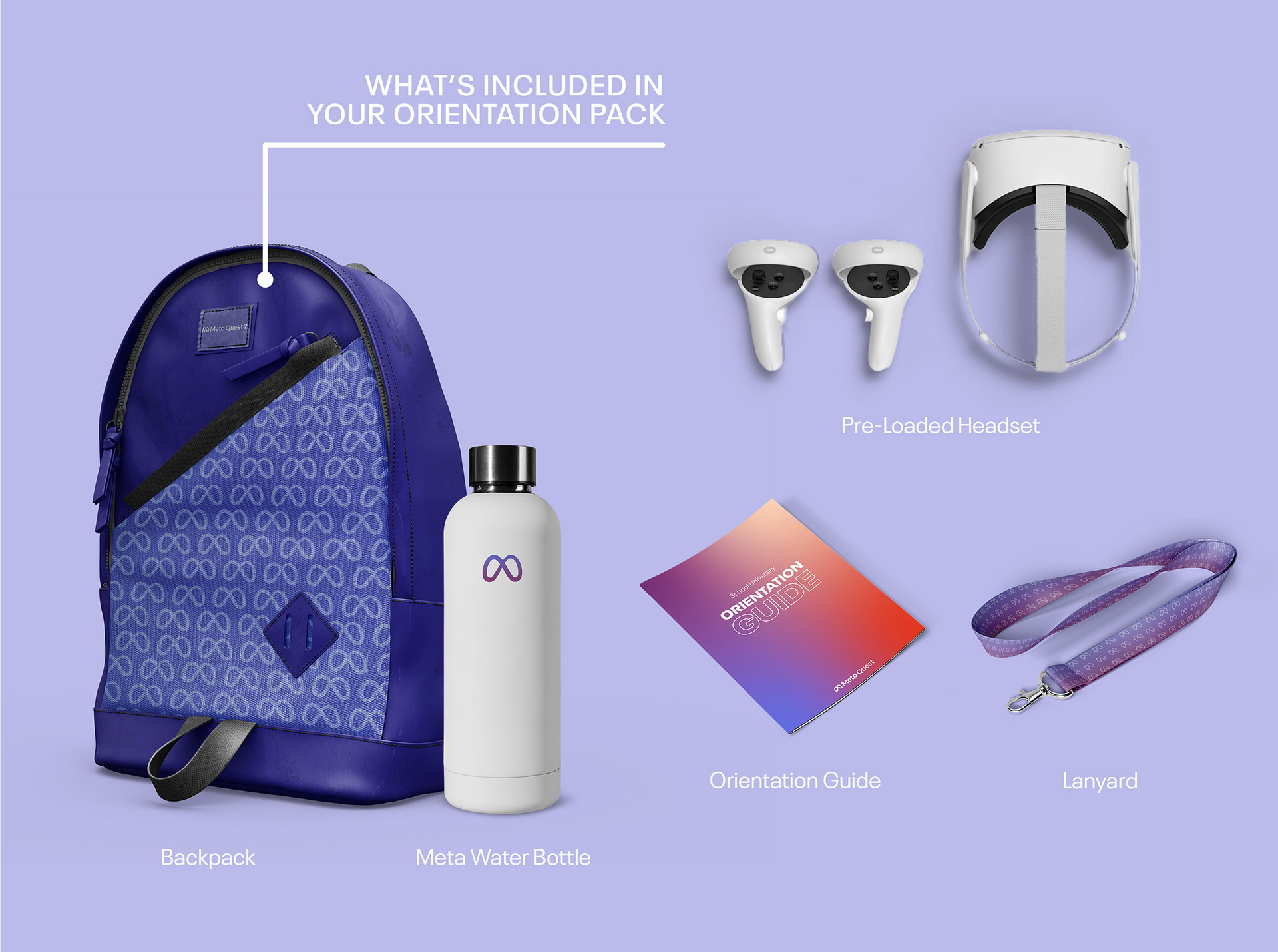 Partner Institution Orientation Materials