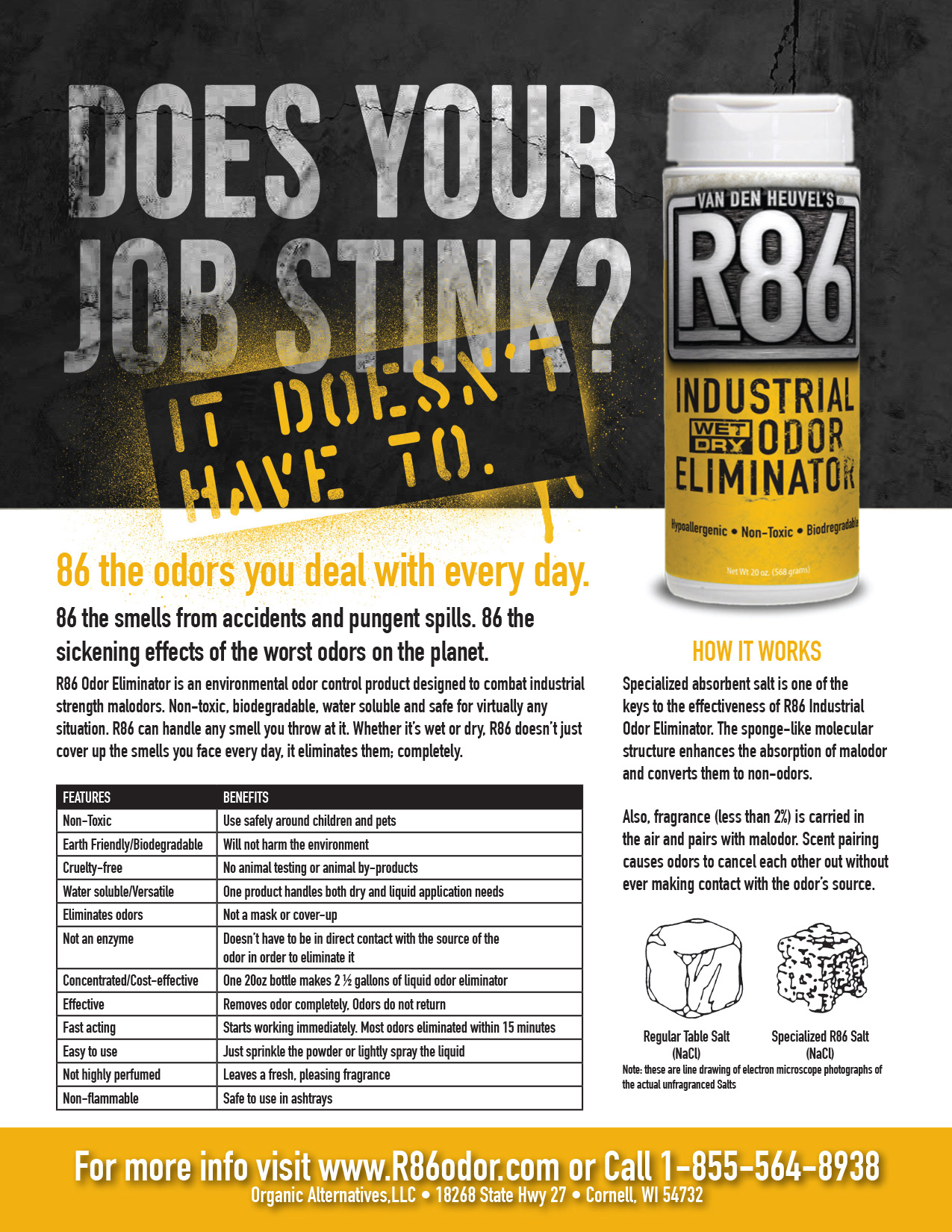Sales Sheet for R86