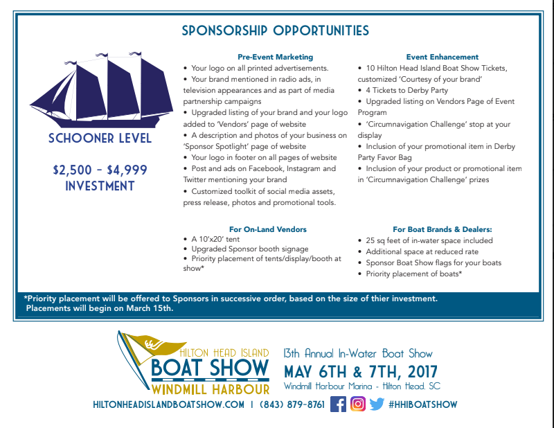 Sponsorship documents