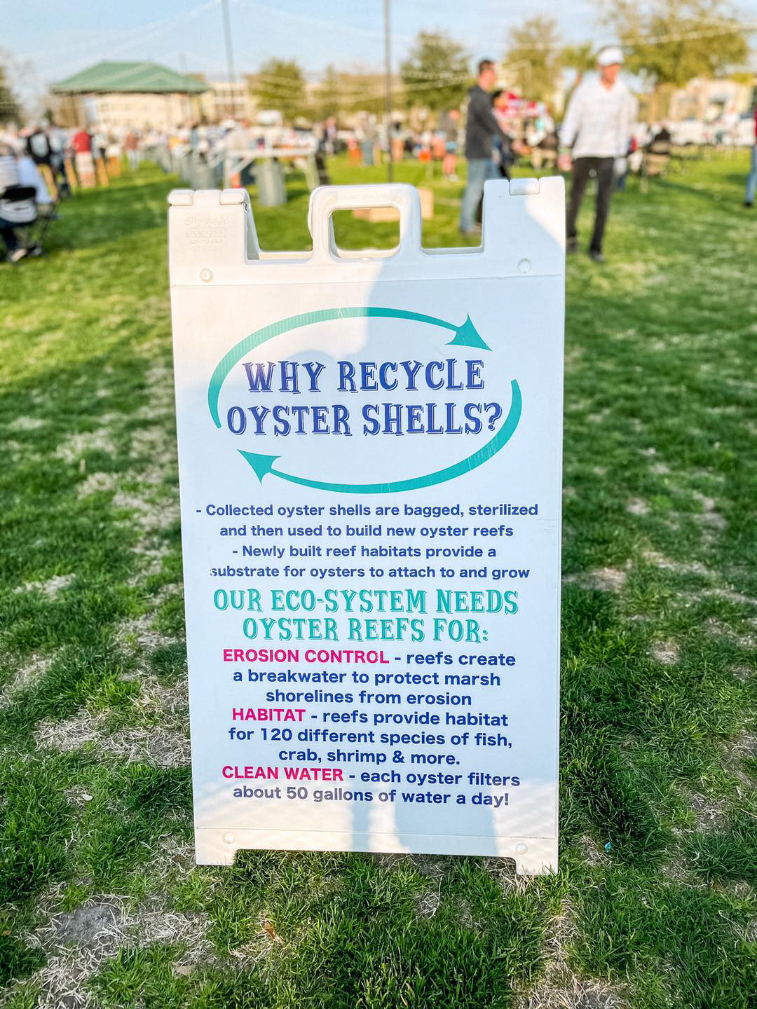 Signage used at events to educate on the need to recycle shells