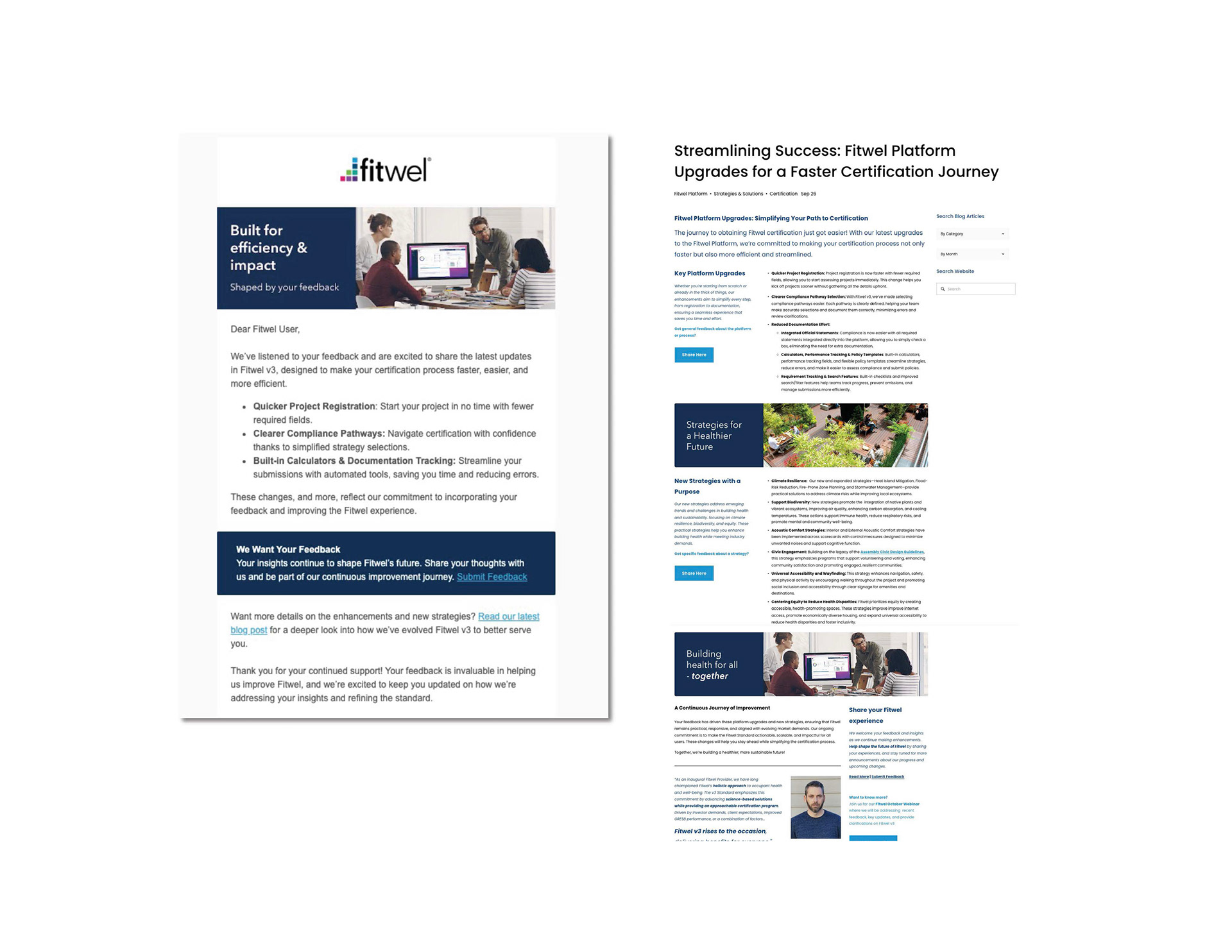 Email & newsletter design for Fitwel's CRM channels.
