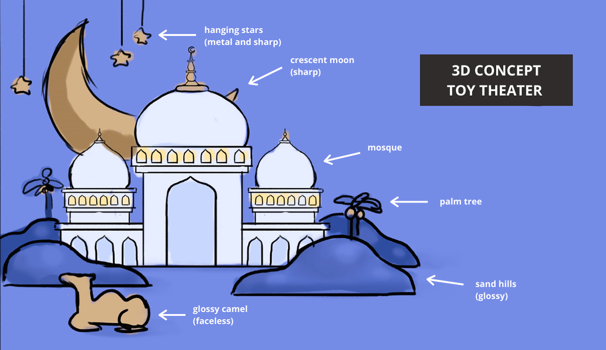 MITstudio - 3D Ramadan Toy Theater | 3D 阿拉伯齋戒月