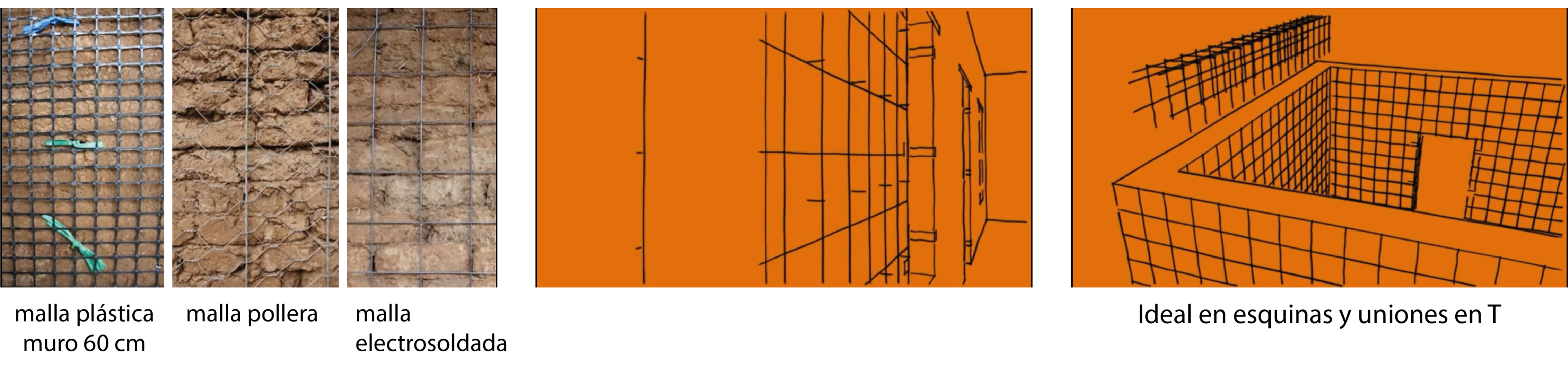 Diagrama de sistemas de construcción en adobe, detalles de soportes de muros y terminaciones