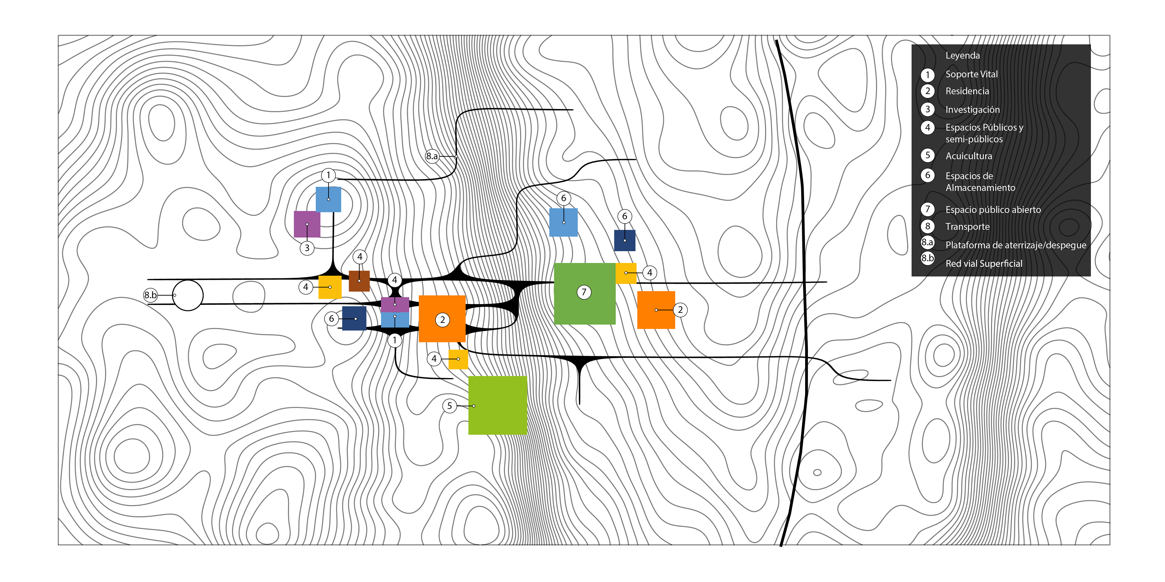 Vista en planta: Diagrama