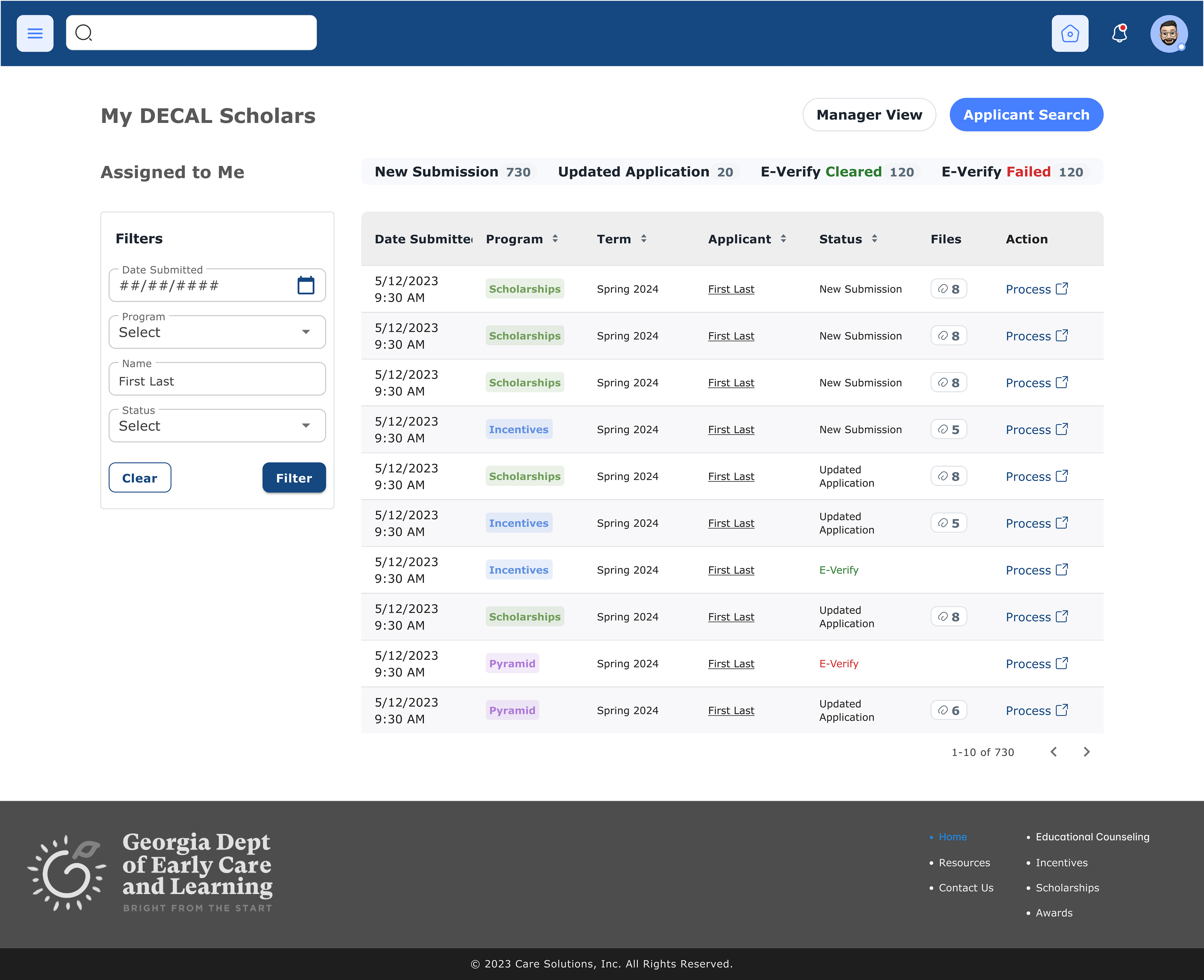 Dashboard redesign