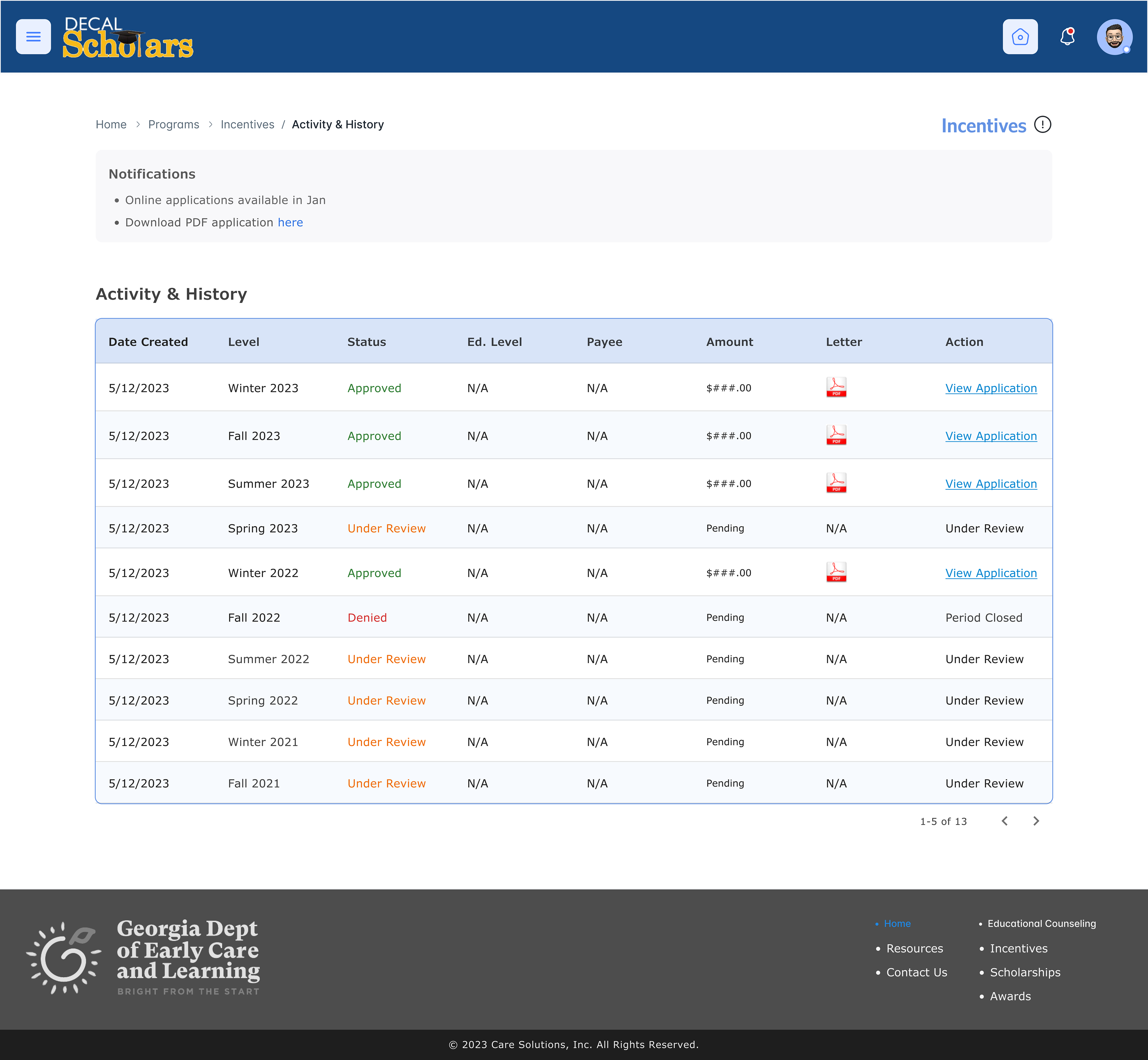 Standardized table format