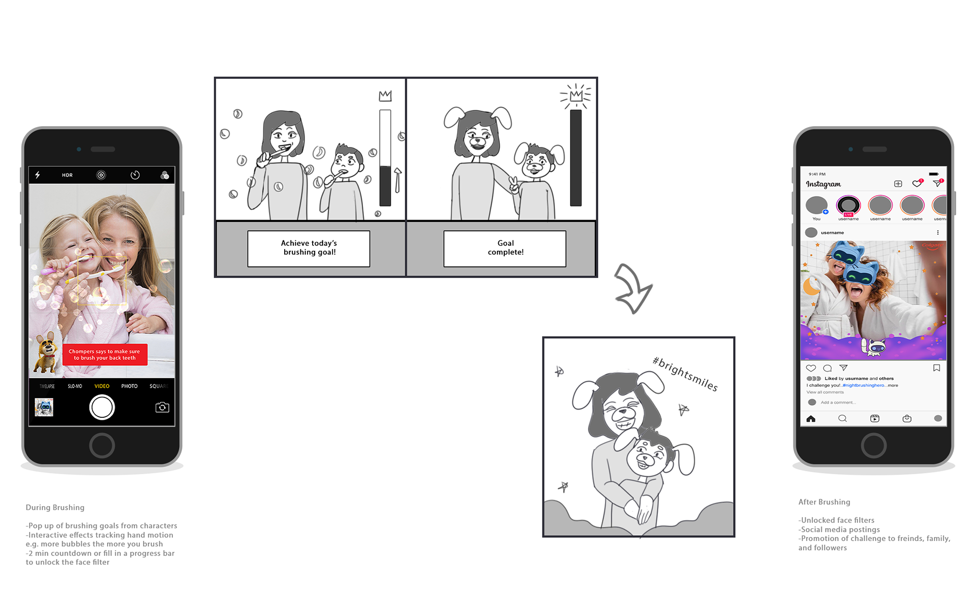 Initial client pitch