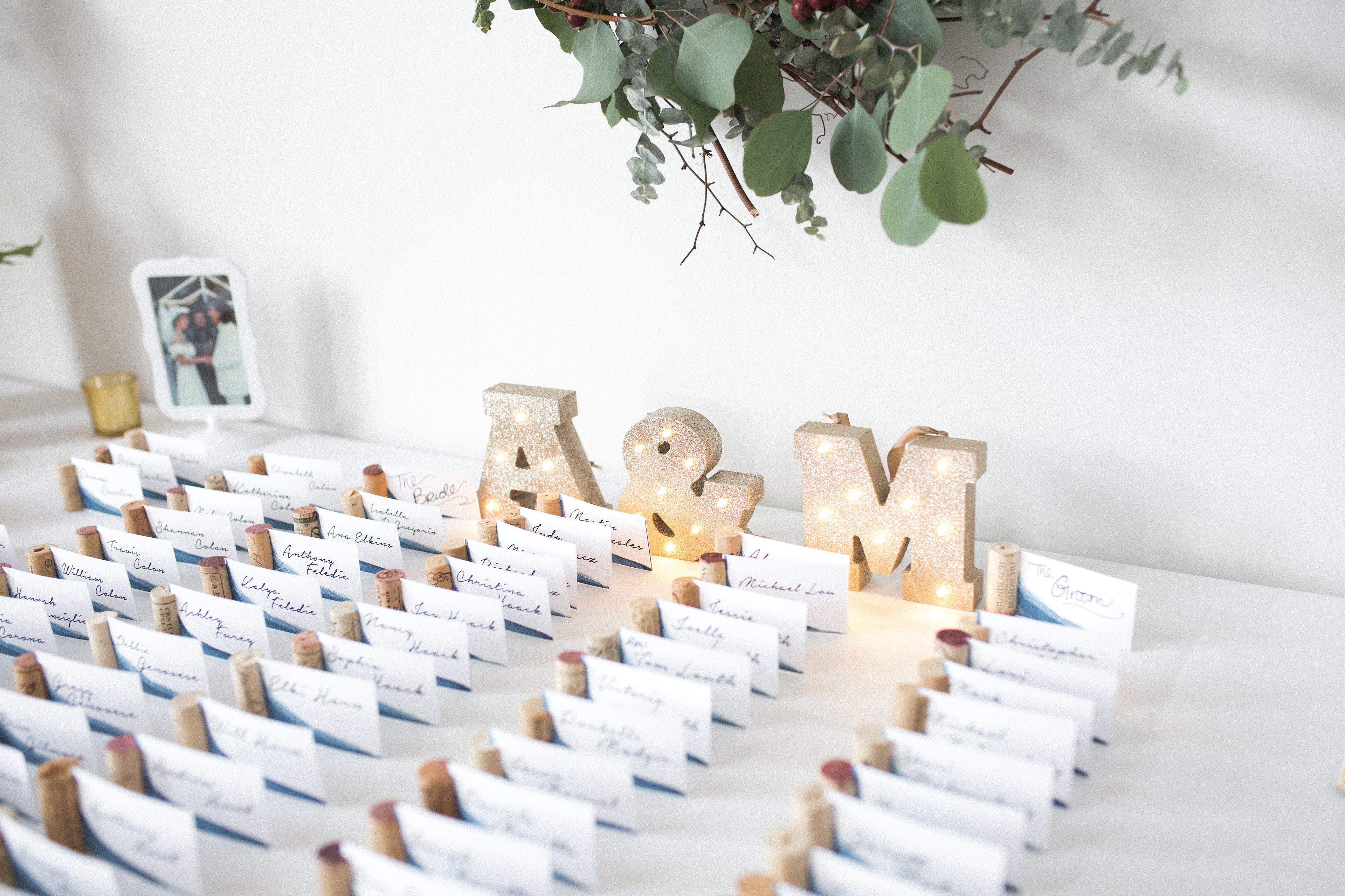 Gurlacz Placecards
