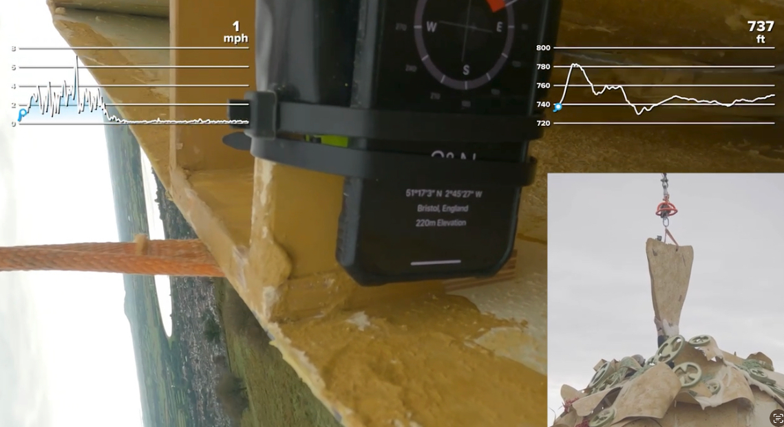 PHONE GPS, GO-PRO GPS AND HELICOPTER ALTIMETER