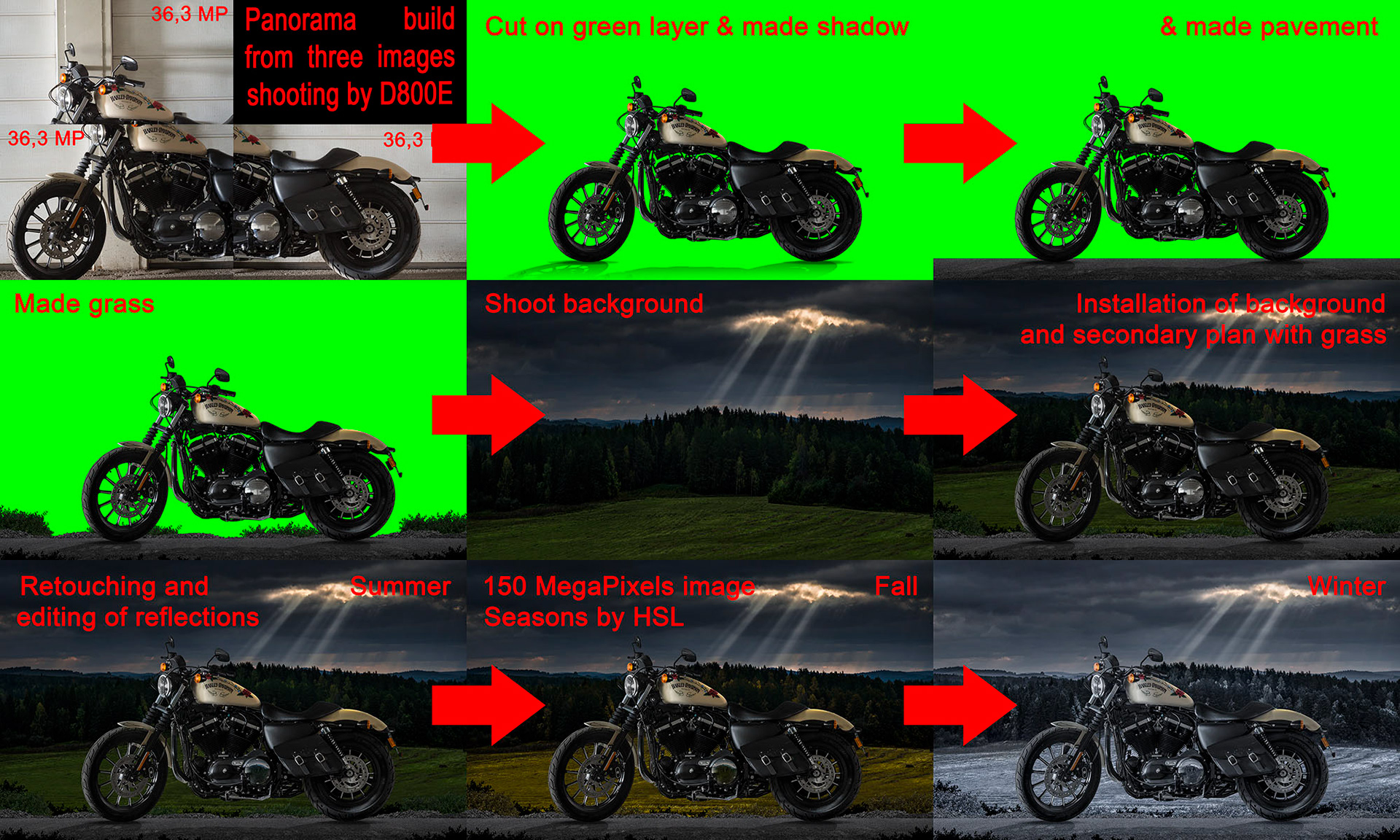 Редактирование изображений в Екатеринбурге