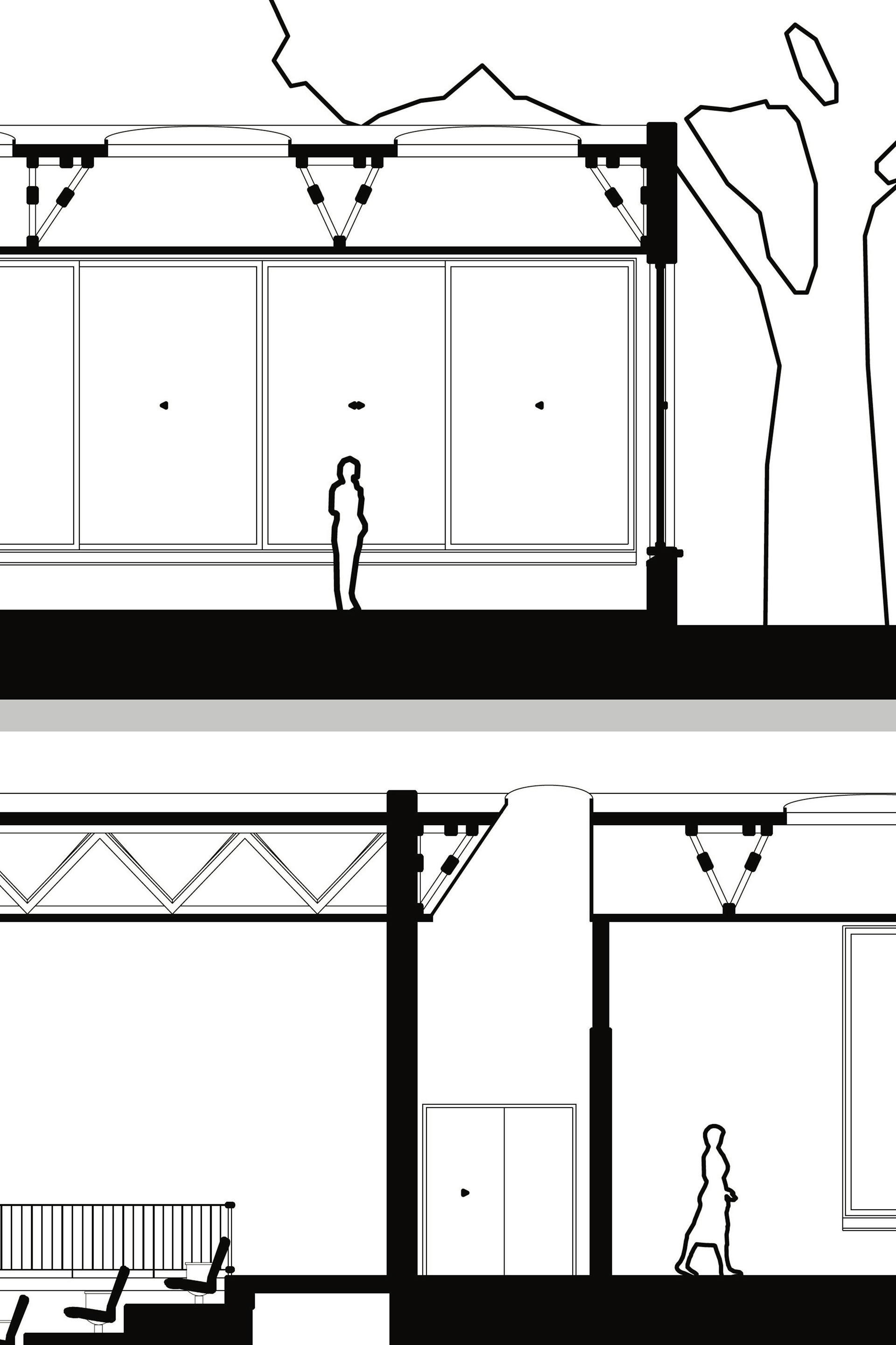 2. Section Details