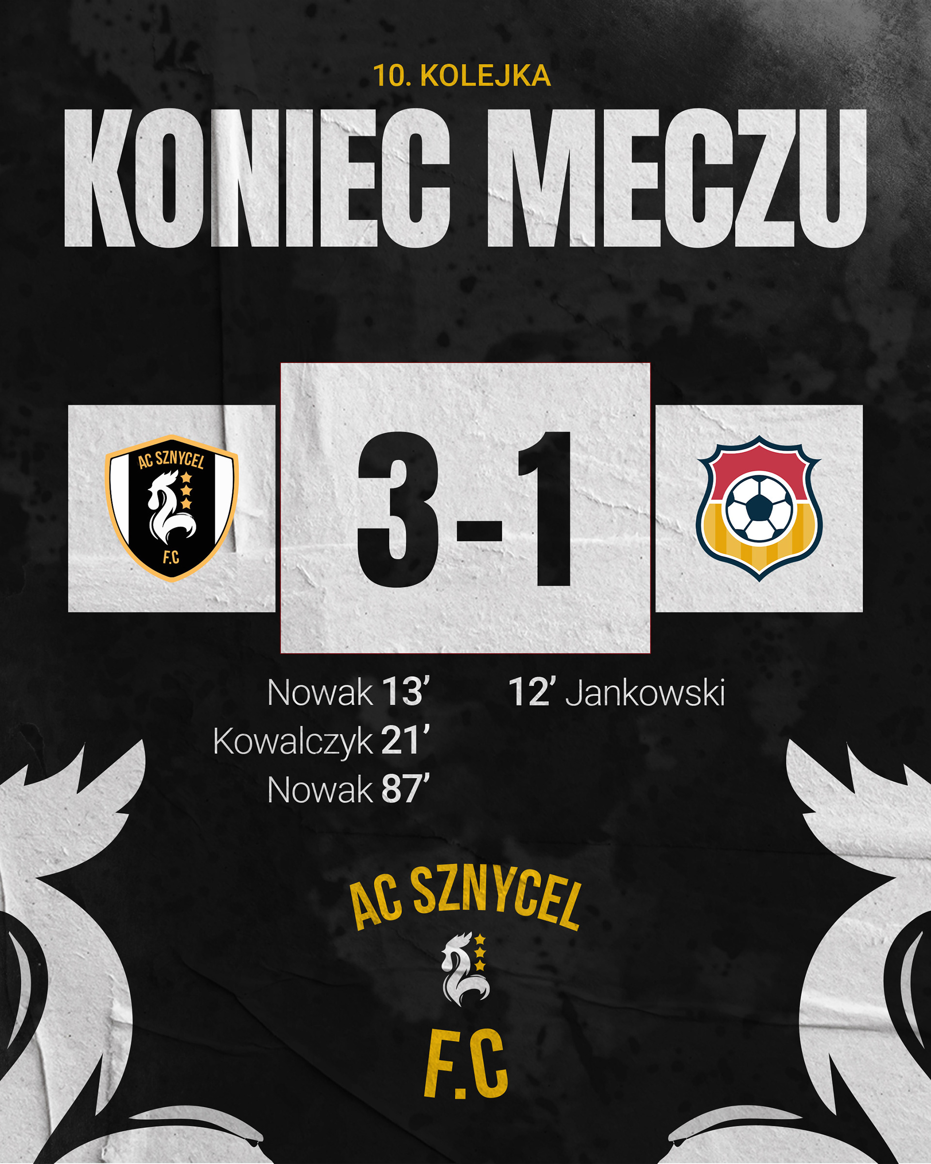 Post: AC Sznycel (2025)