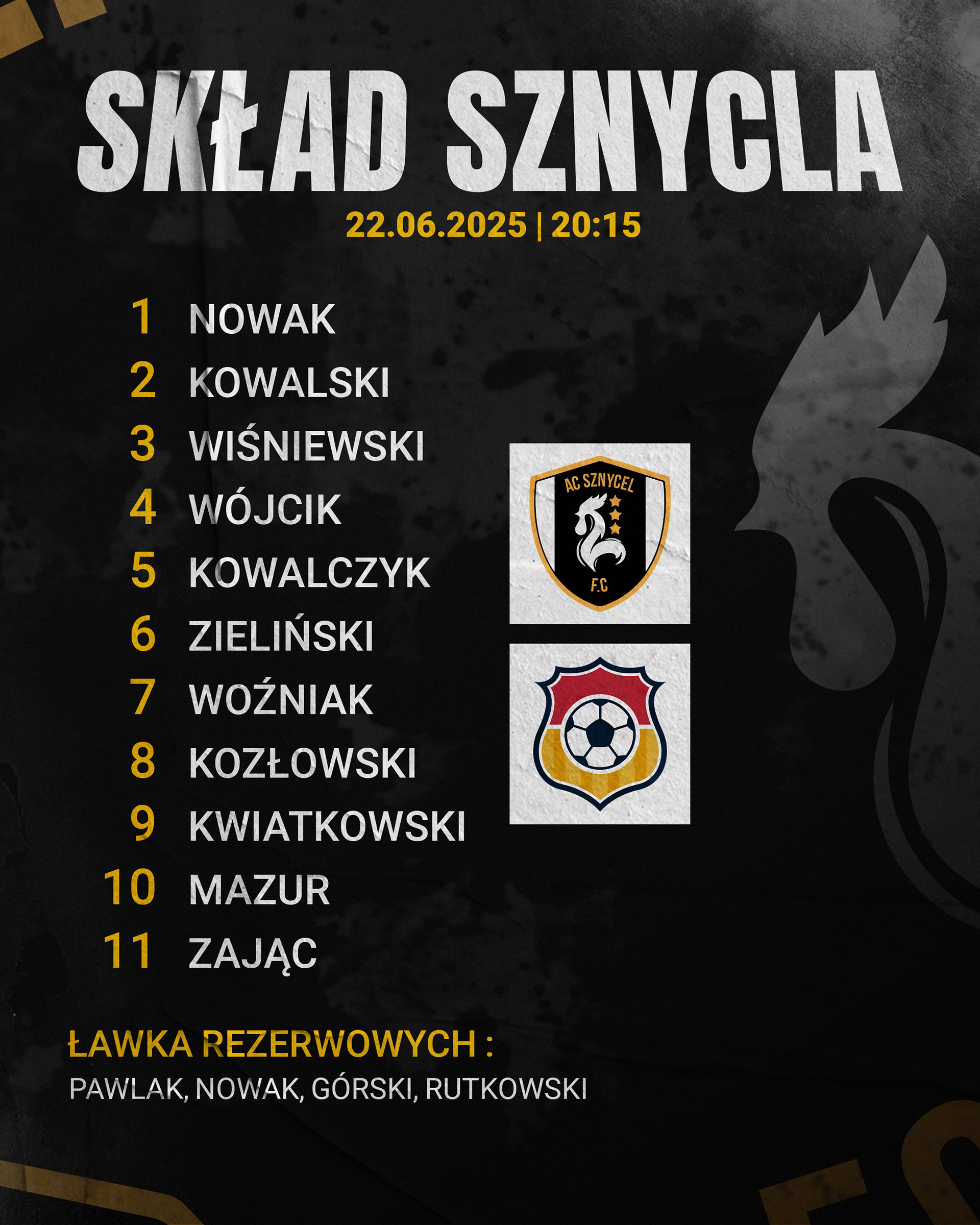 Post: AC Sznycel (2025)