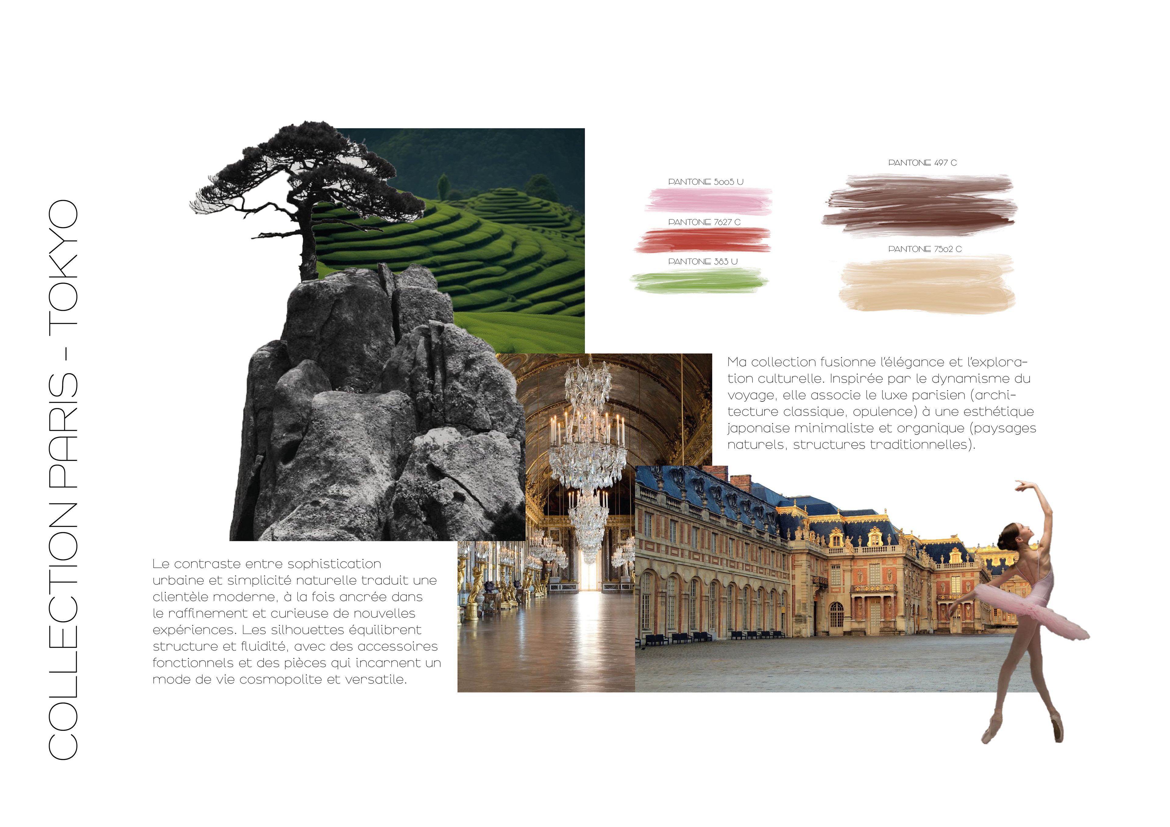 Collection Paris- Tokyo