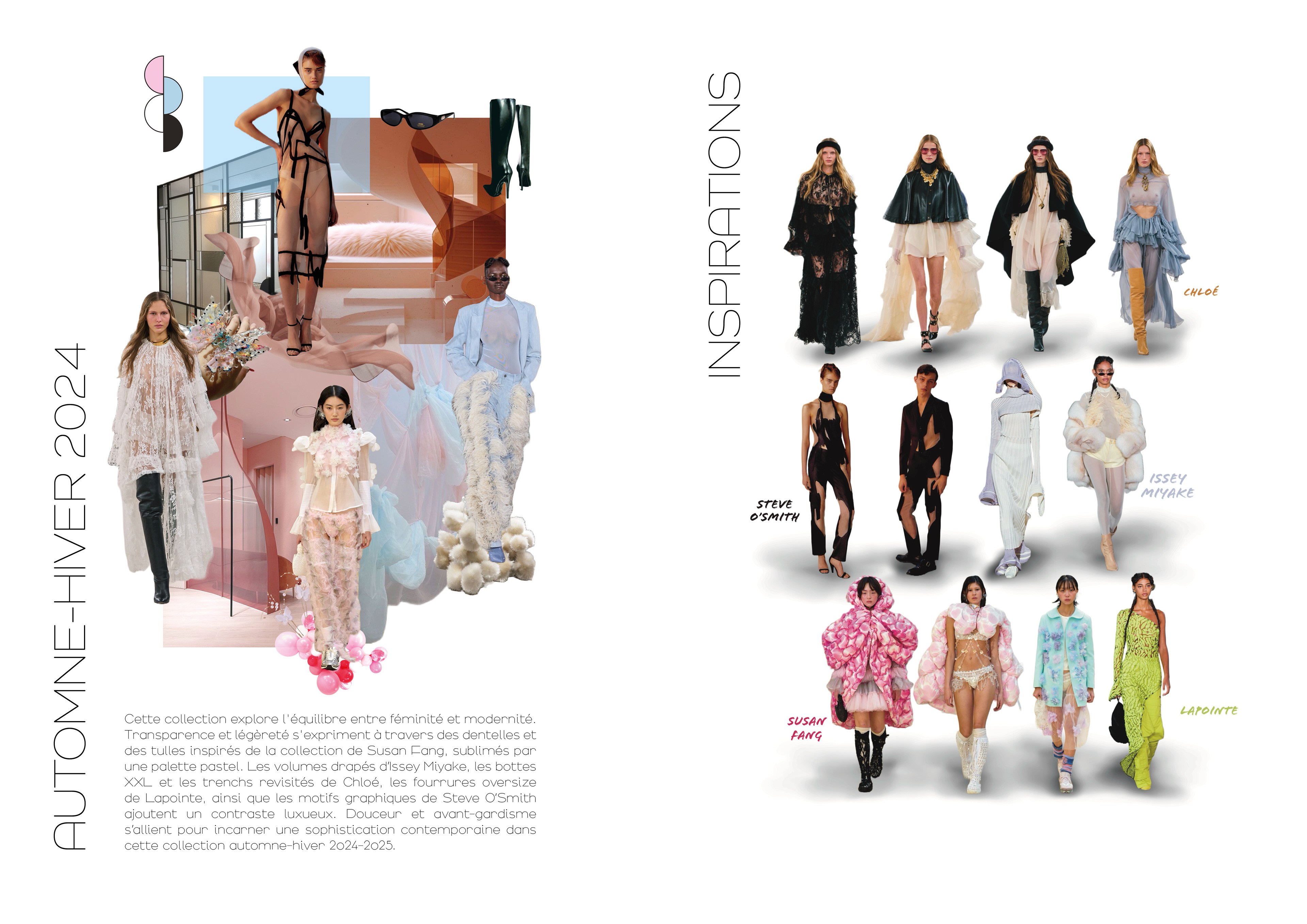 Collection tendances automne-hiver 2025