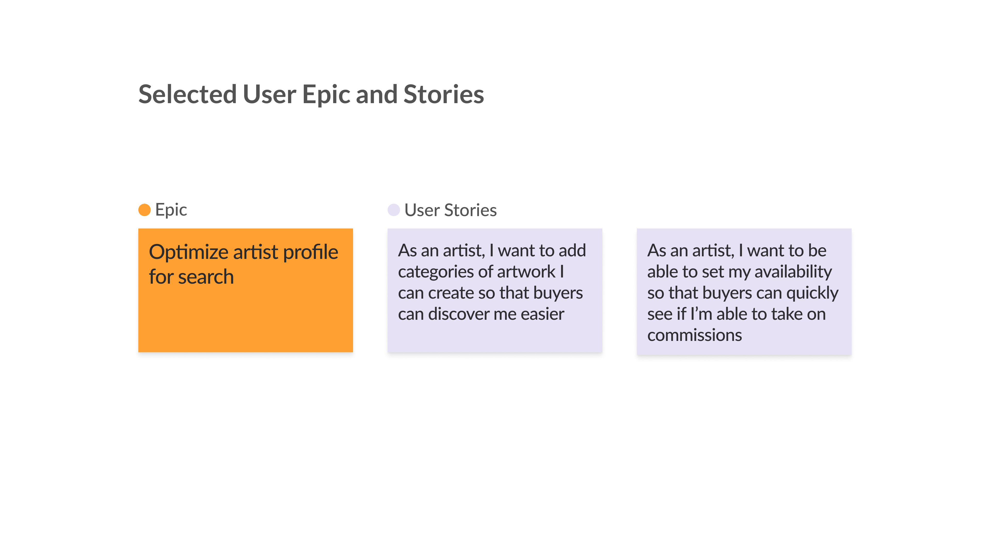 User Epic and stories