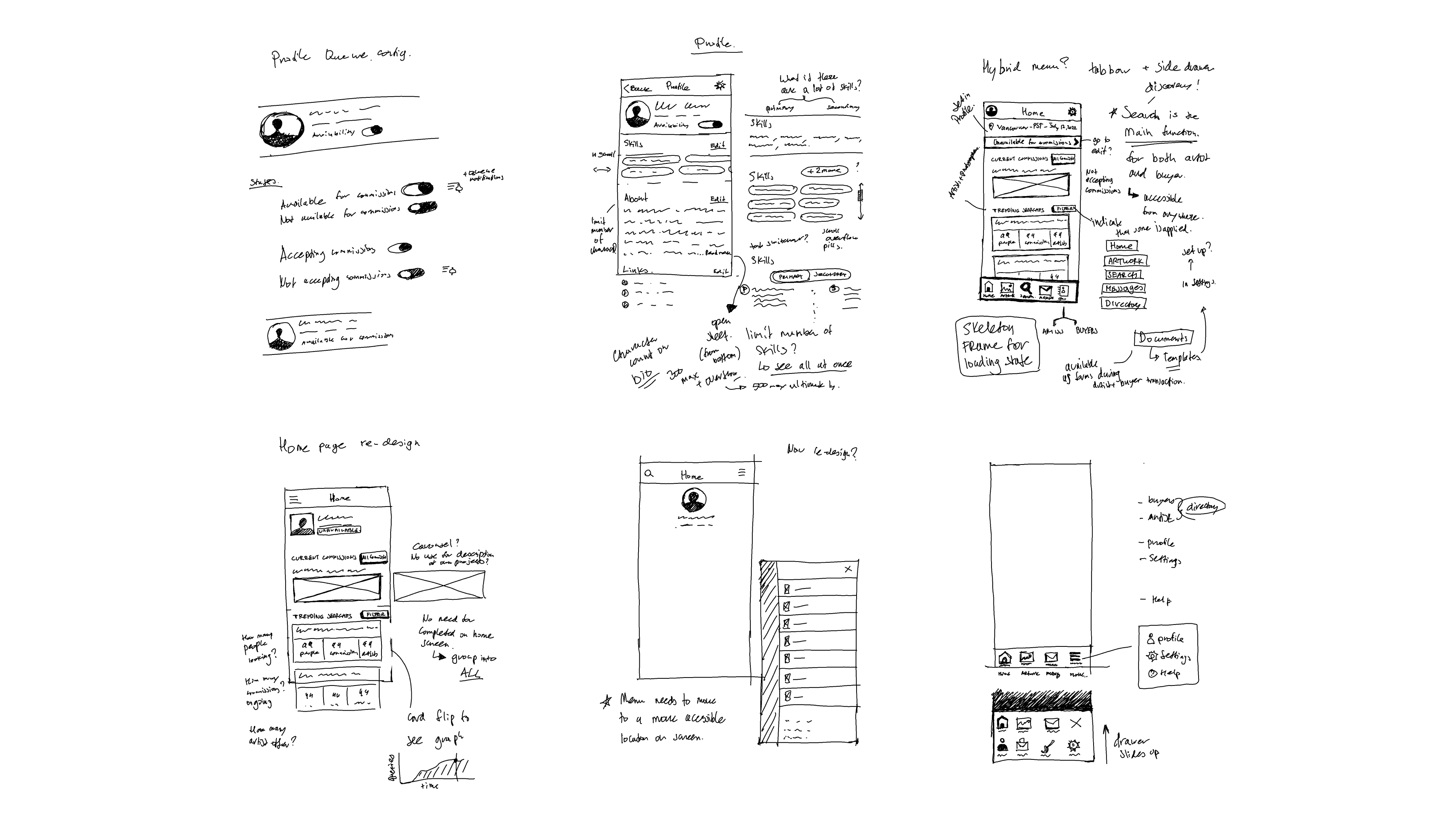 Sketches for design improvements