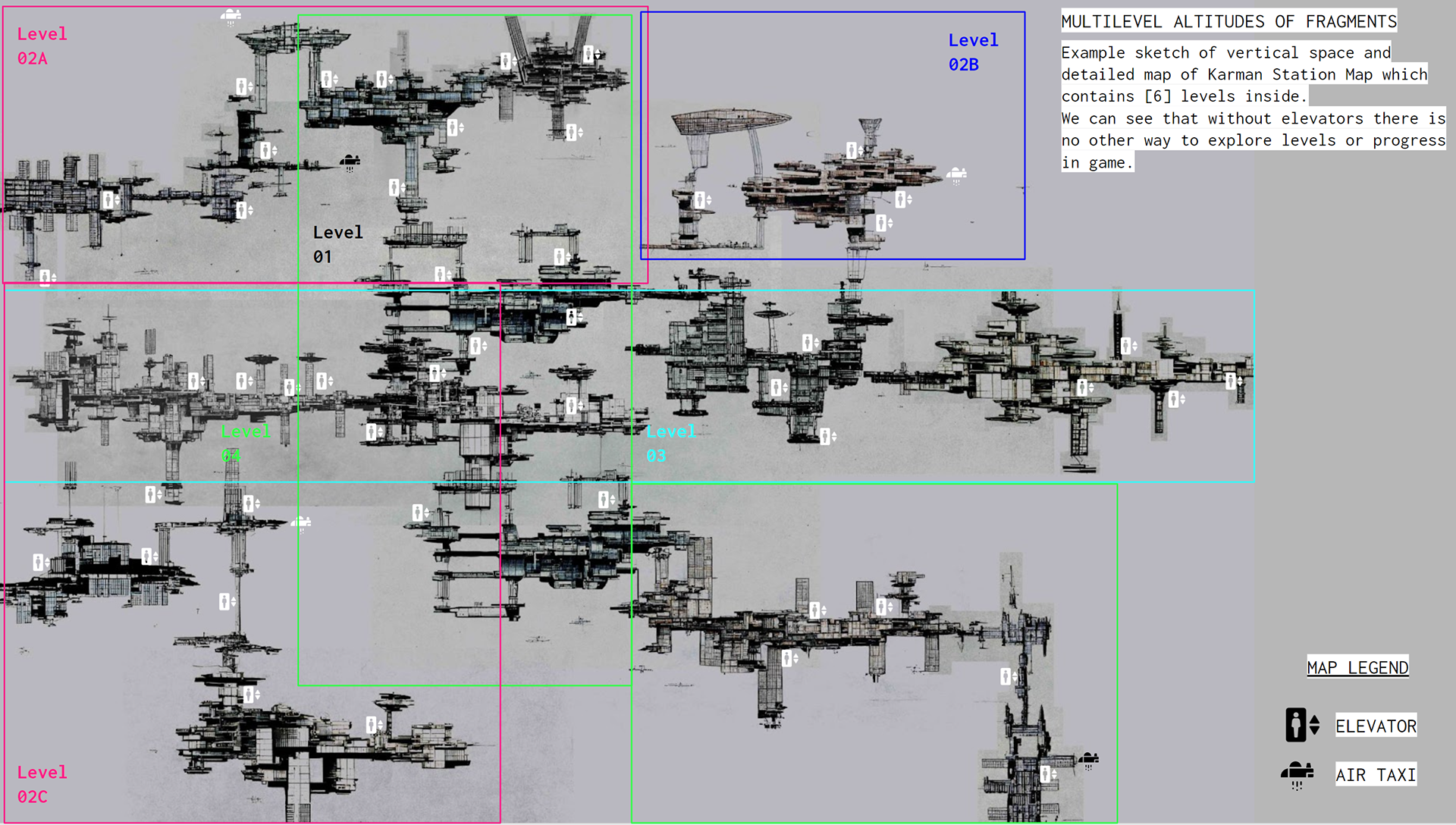 Level Design