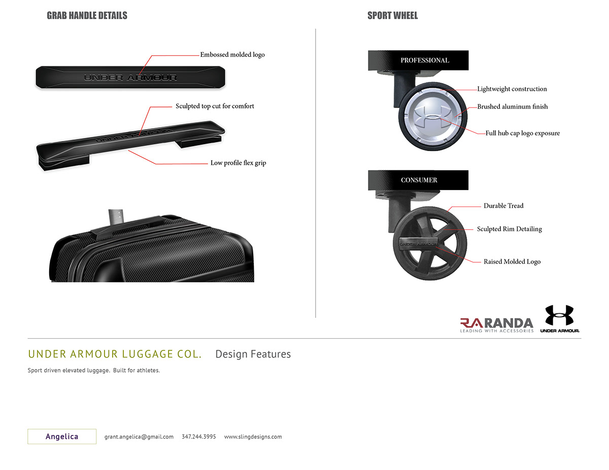 Angelica Grant's Portfolio Under Armour Luggage Col. (Randa)