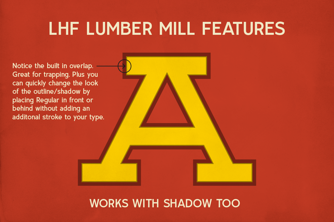 LHF Lumber Mill — Available at letterheadfonts.com