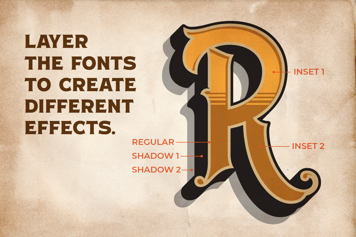 LHF Robusto — Available at letterheadfonts.com