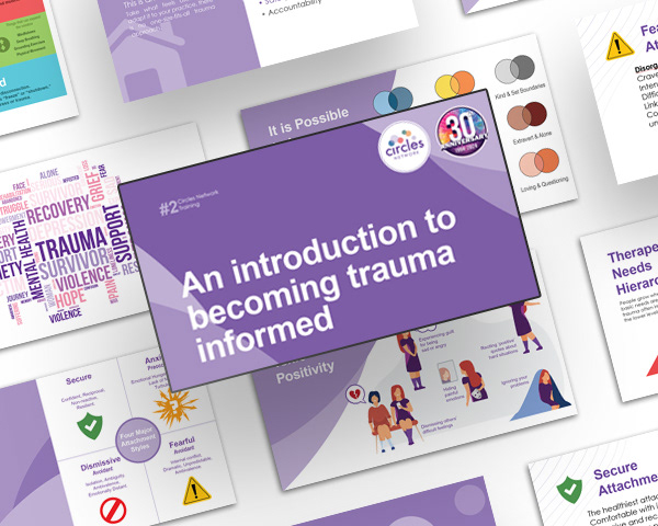 training resource