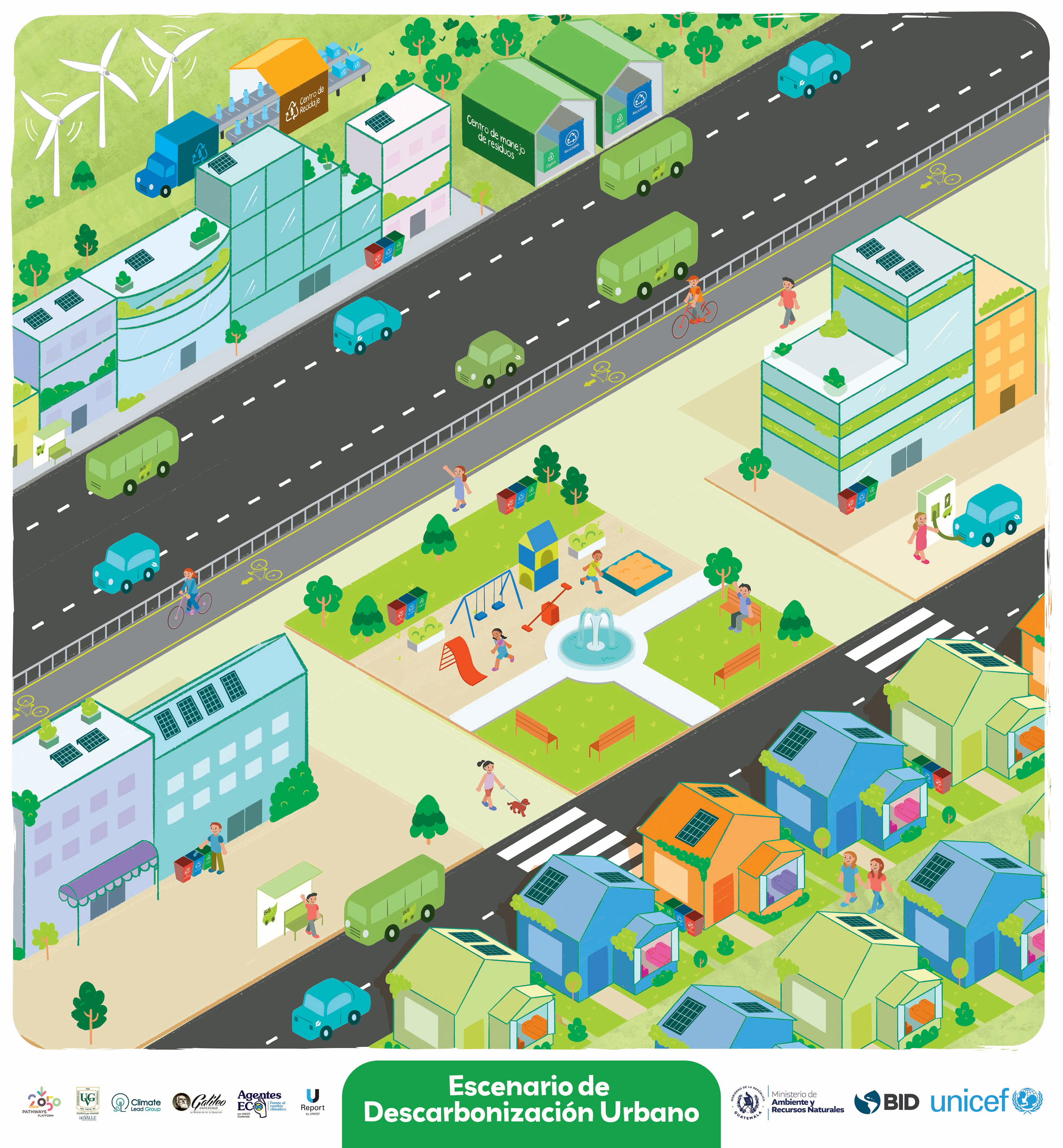 Urban Decarbonization Scenario