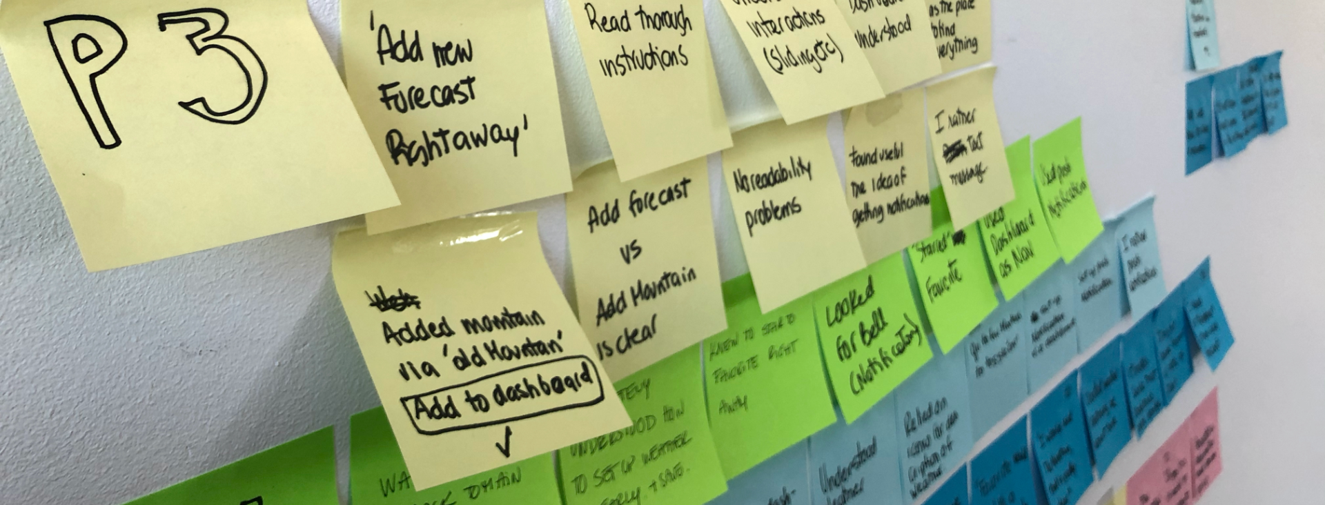 Image of Sticker notes on wall