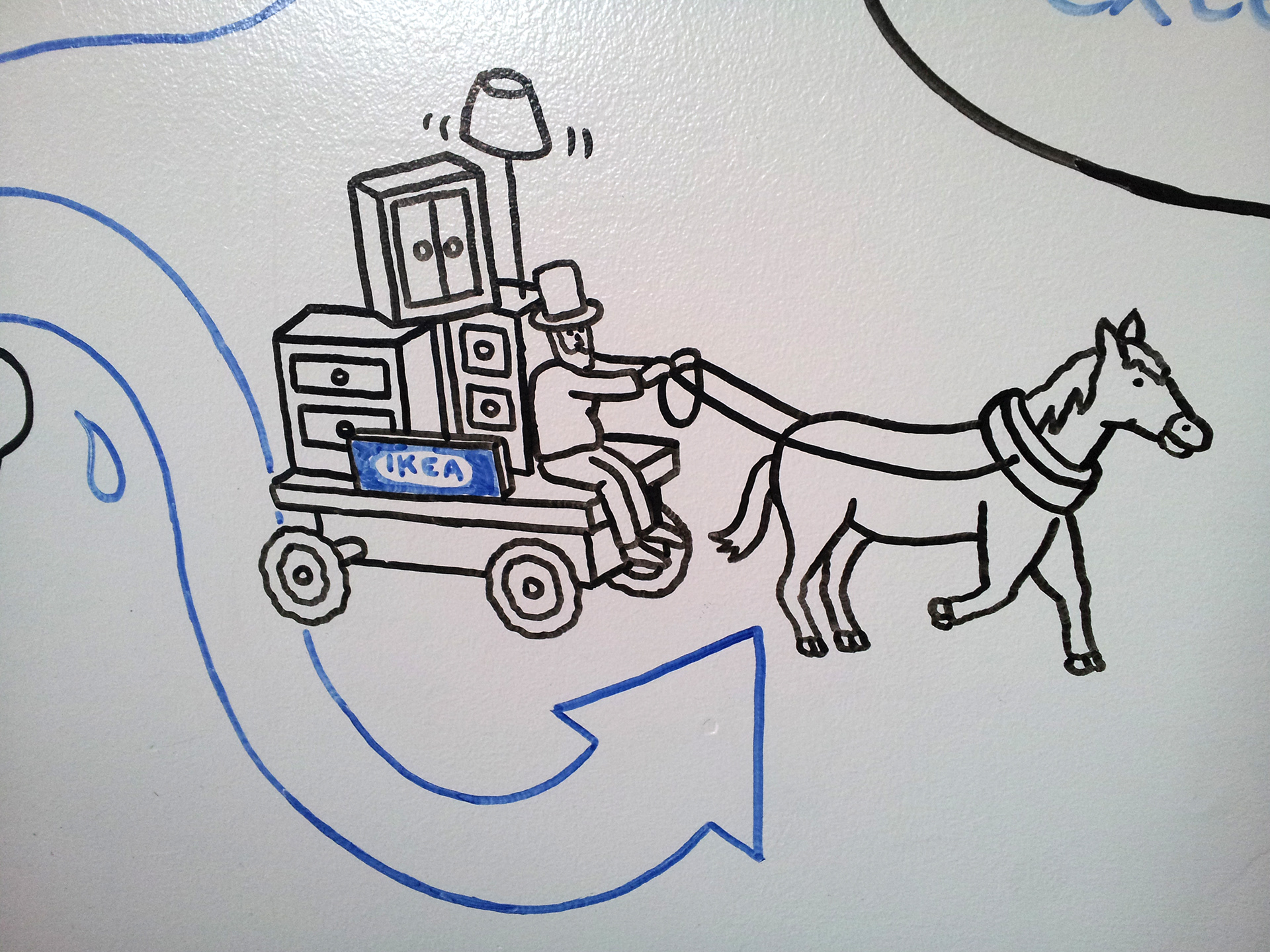 77PR - IKEA pitch meeting room