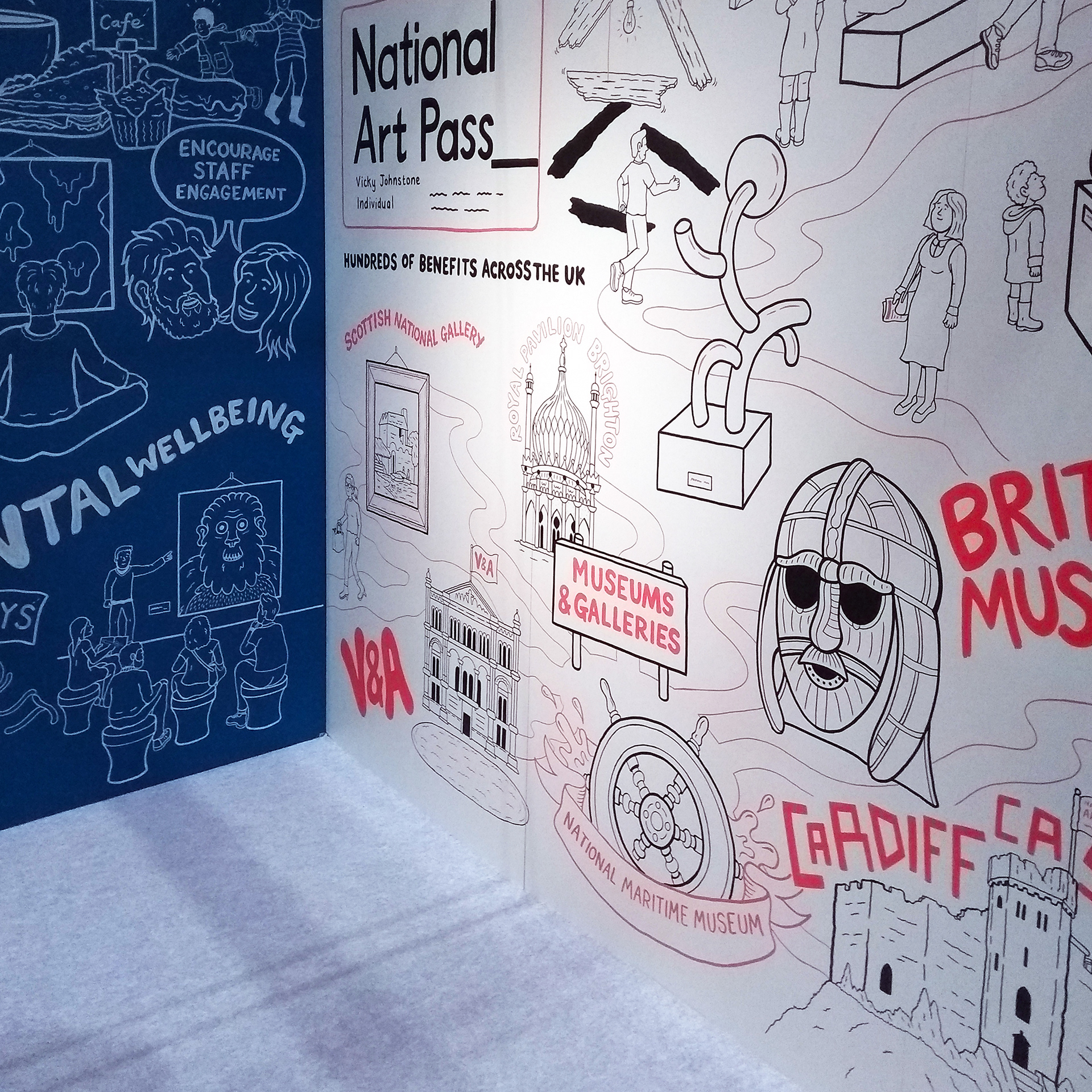 Art Fund - Employee Benefits Live at Excel London