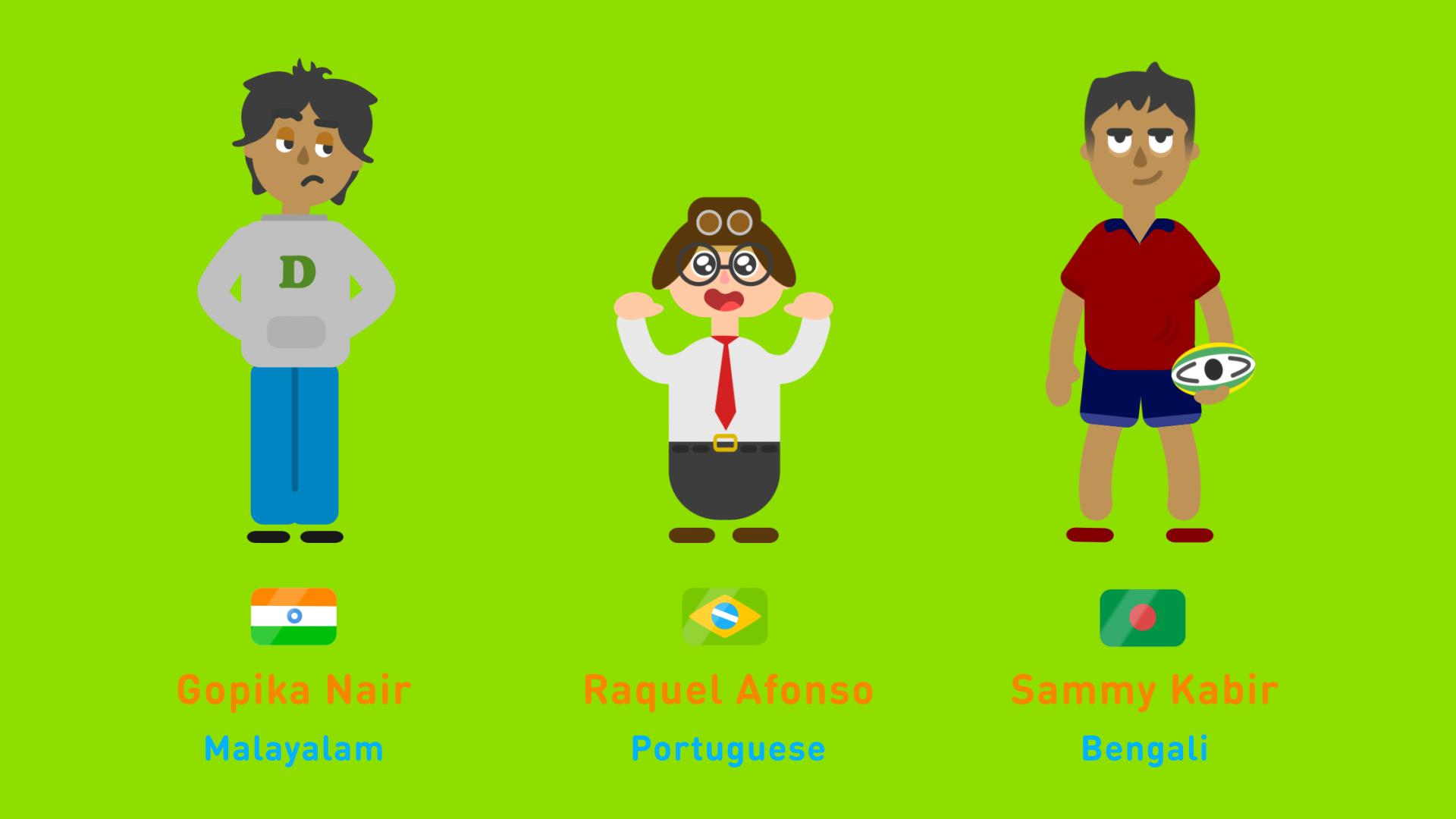 Characters and their respective languages