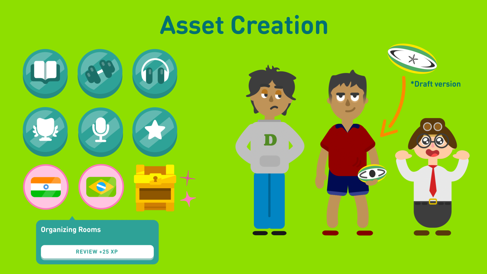 Asset Creation