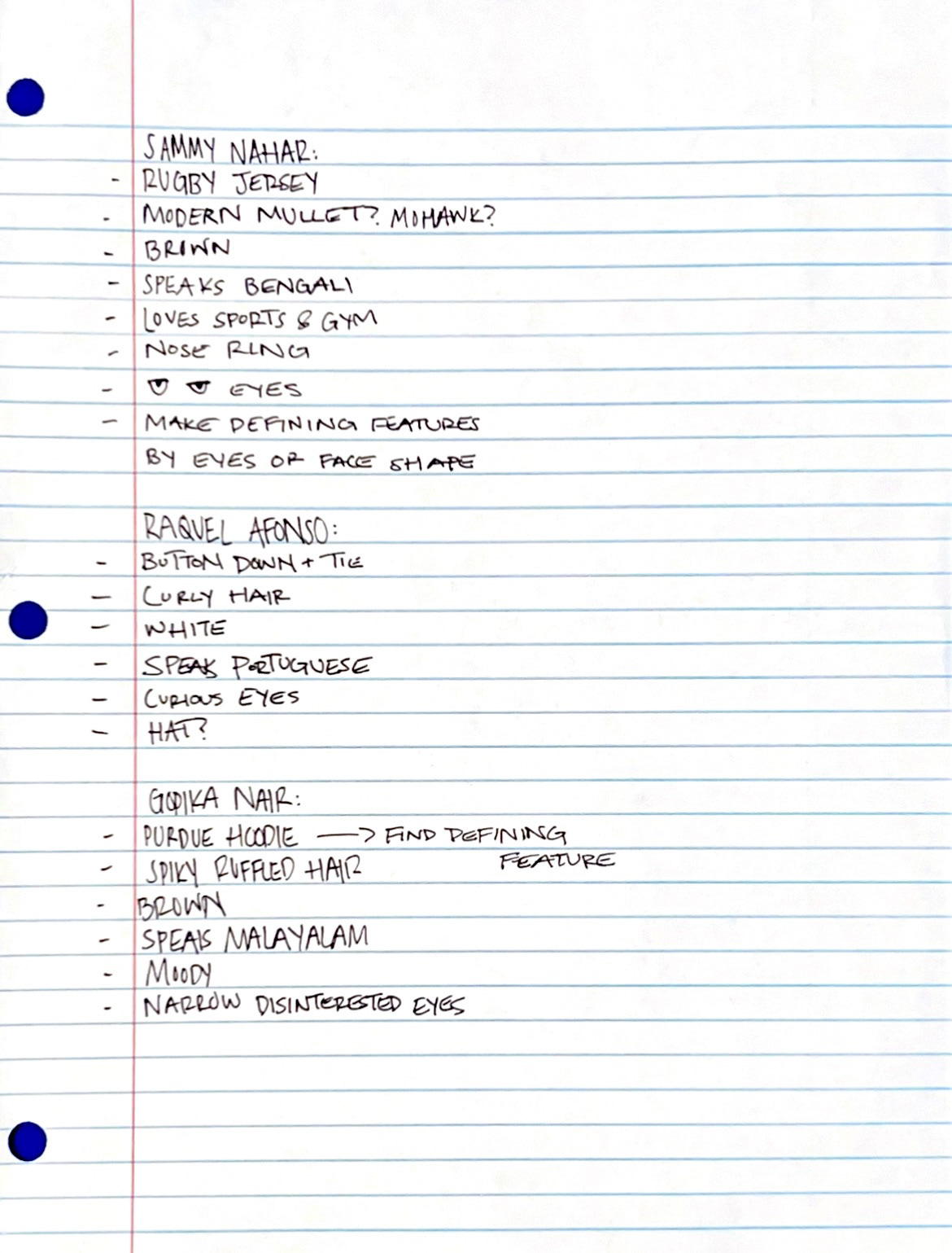 Ideation Process