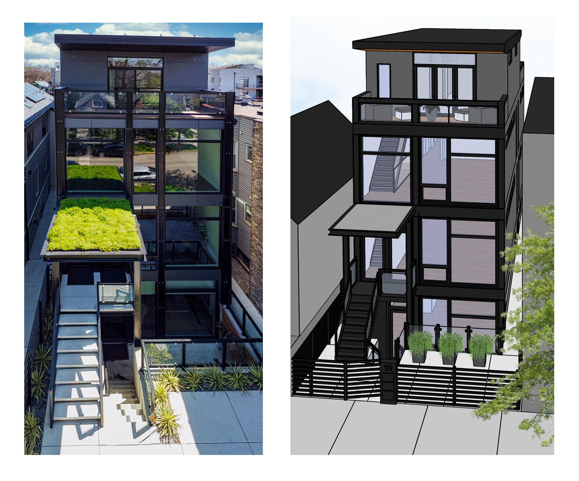 Actual vs. Conceptual Facade