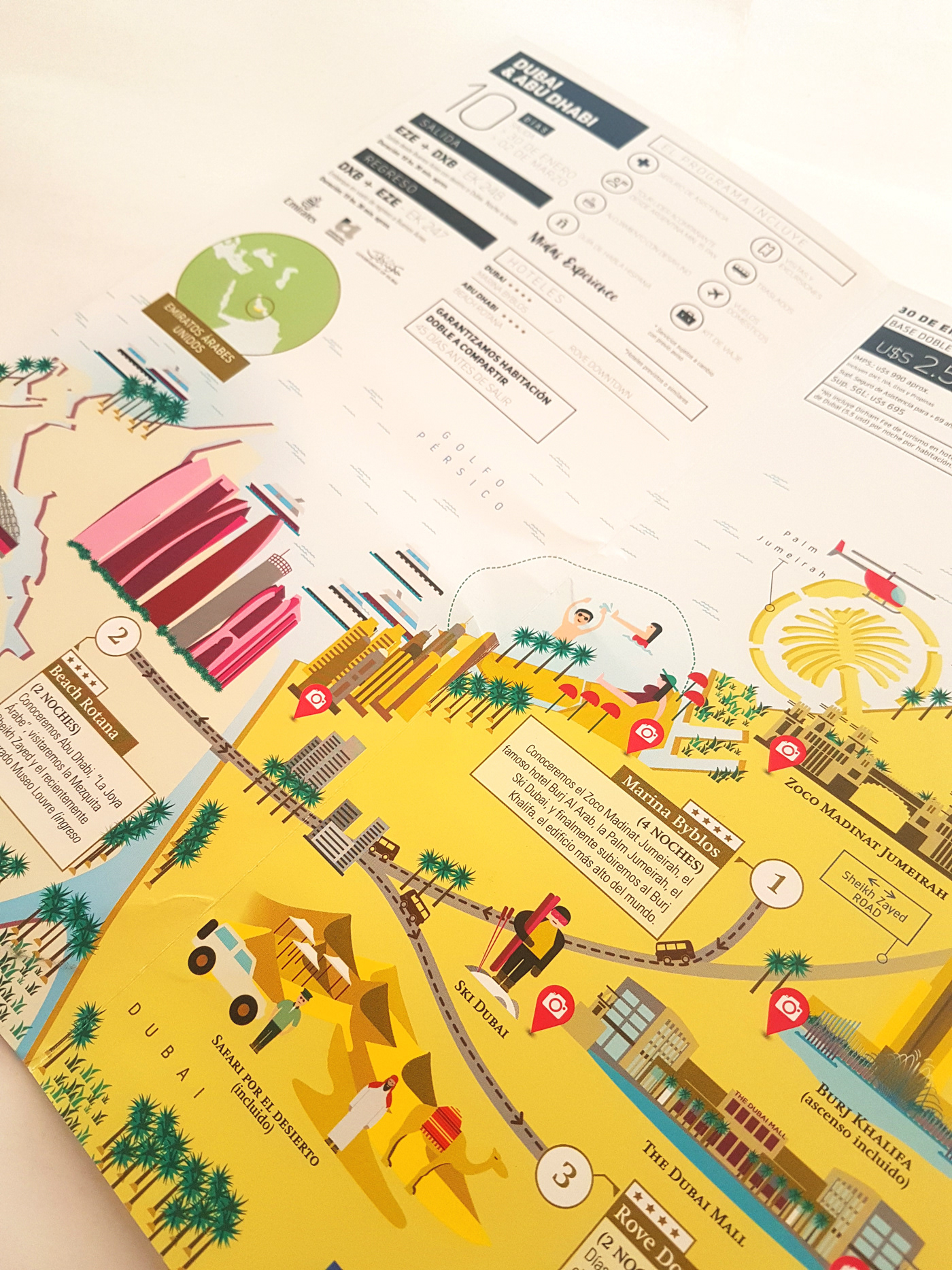 Comunicación visual Rosario, branding Rosario, consultoría de marca Rosario, diseño de marca Rosario, Diseño gráfico en Rosario, Infografías Rosario, Estudio Lunes.
