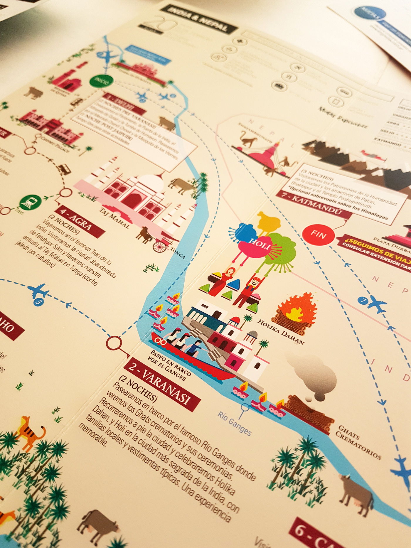 Comunicación visual Rosario, branding Rosario, consultoría de marca Rosario, diseño de marca Rosario, Diseño gráfico en Rosario, Infografías Rosario, Estudio Lunes.