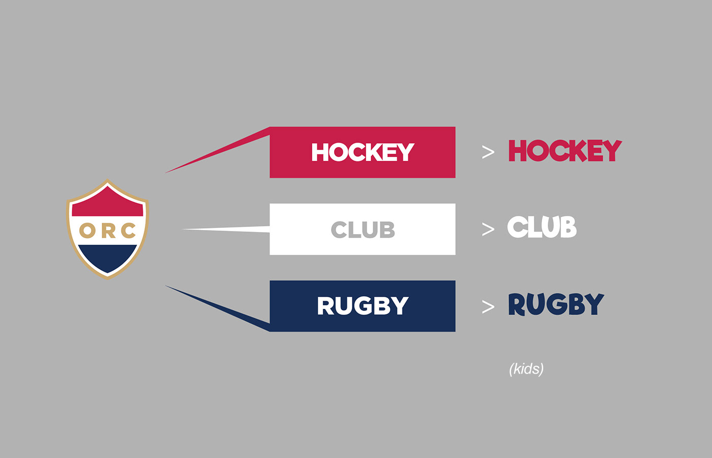 Comunicación visual Rosario, branding Rosario, consultoría de marca Rosario, diseño de marca Rosario, Diseño gráfico en Rosario, Rugby rosario, old resian club rosario