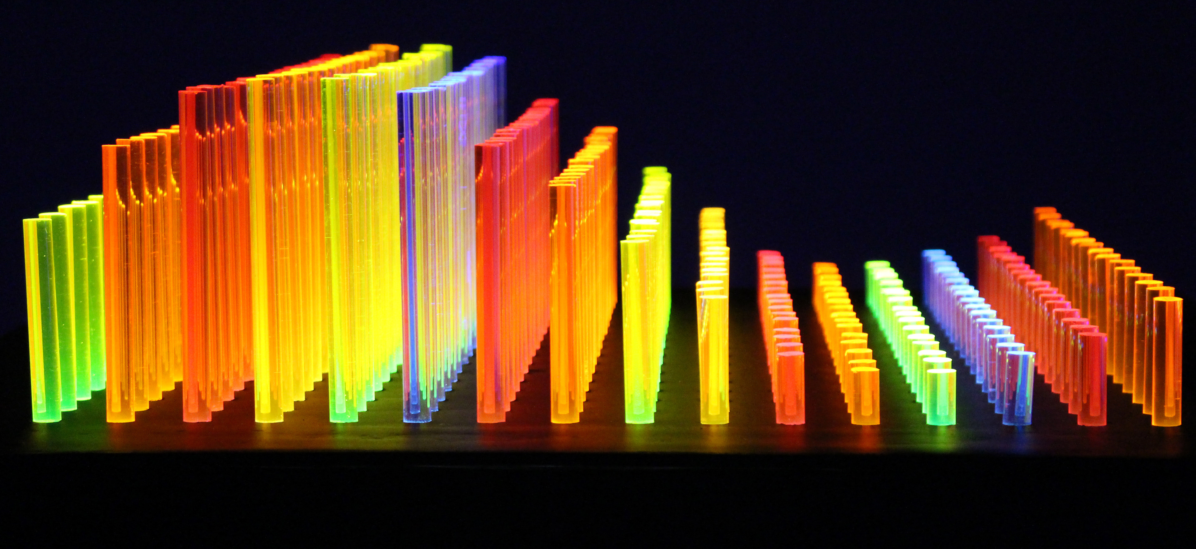 Measuring Transparency 4