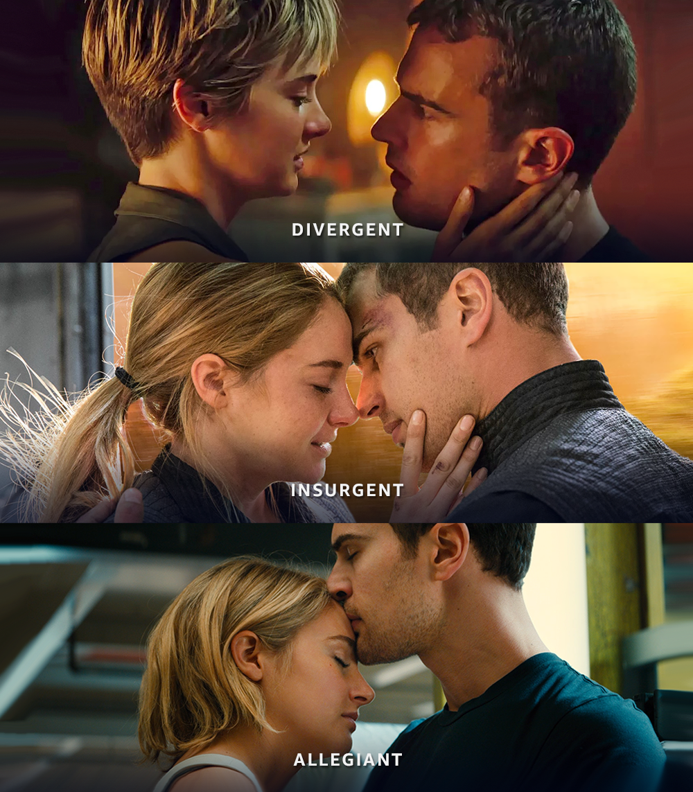 A post to celebrate all Divergent movies coming to Prime Video