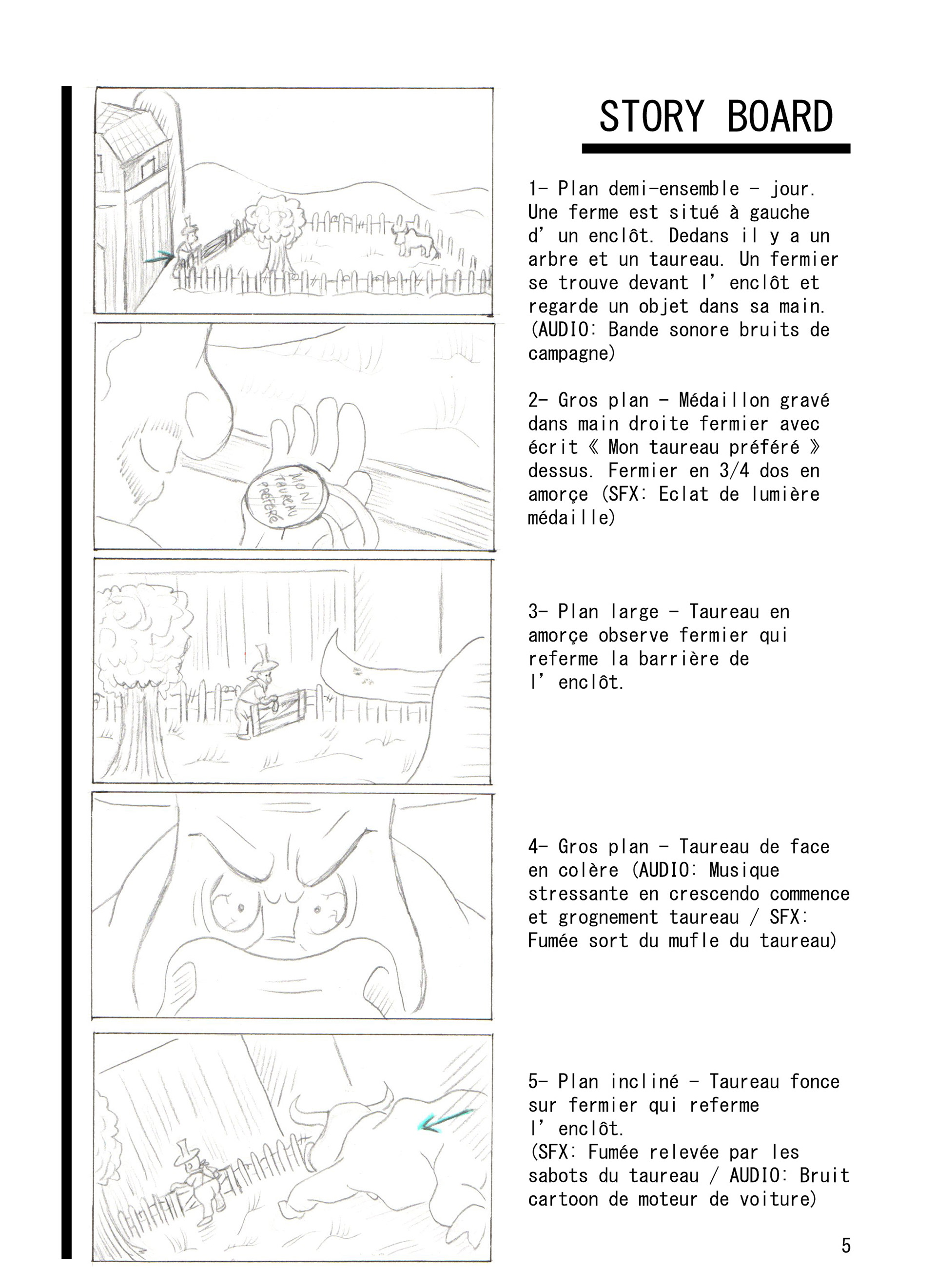 Angry_Bull_Part1