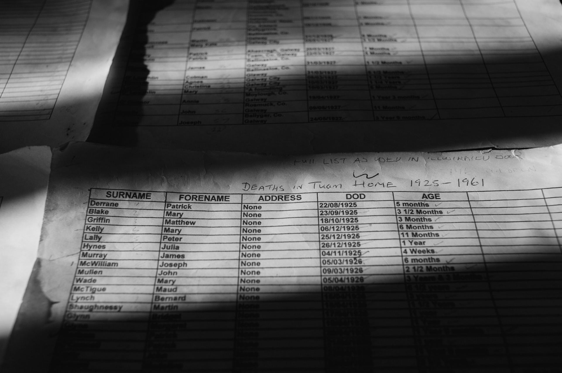 TUAM, IRELAND - OCTOBER 17, 2017: Detail view of a spreadsheet with names and details of children interred at the Mother and Baby Home in Tuam. The information, gathered by local historian Catherine Corless, was part of an investigation into the burial site where she believed 796 children, most of them infants, were interred at the Bon Secours property between 1925 and 1961. CREDIT: Paulo Nunes dos Santos for The New York Times
