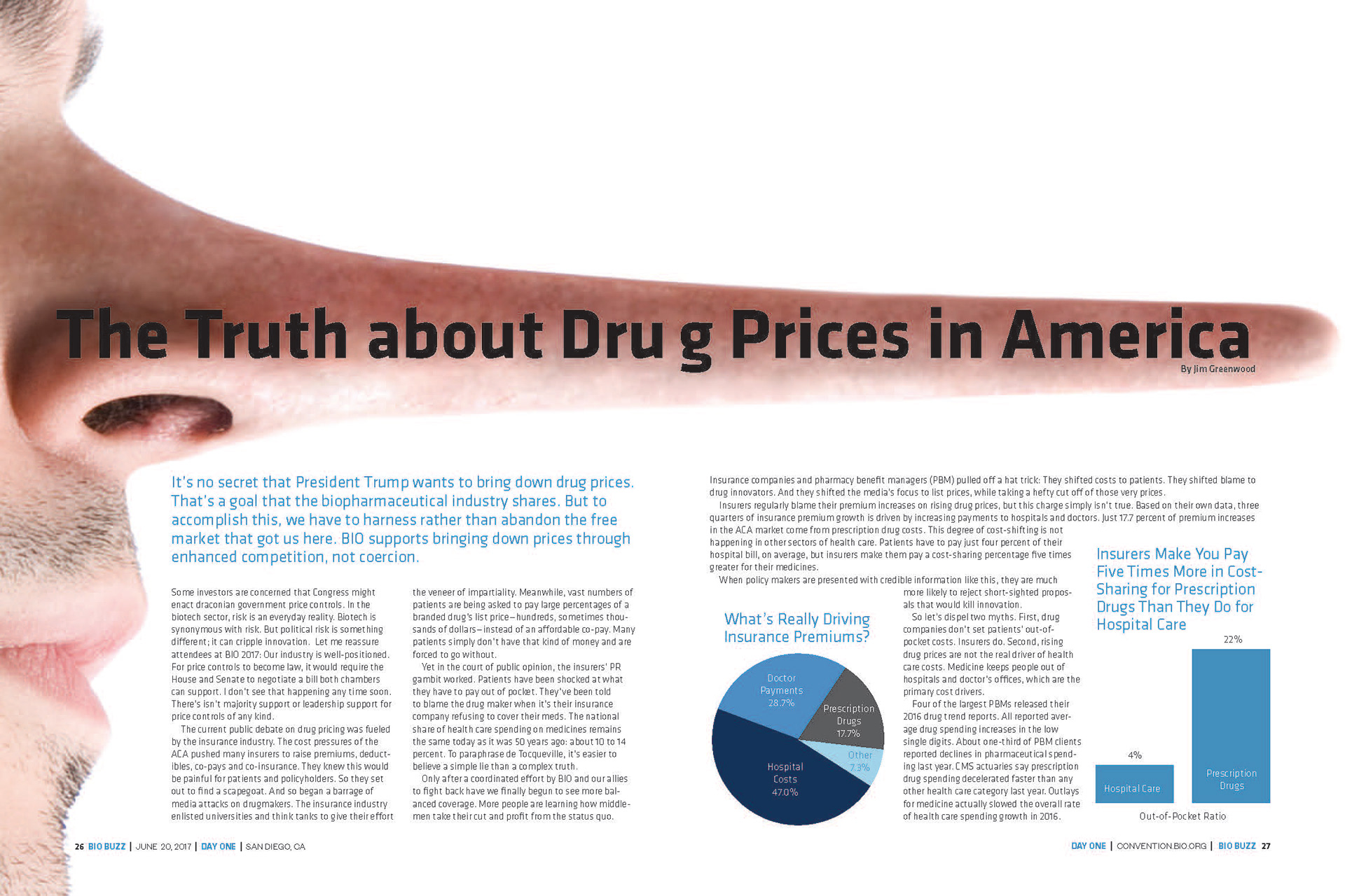 Spreads BIO Drug prices in America