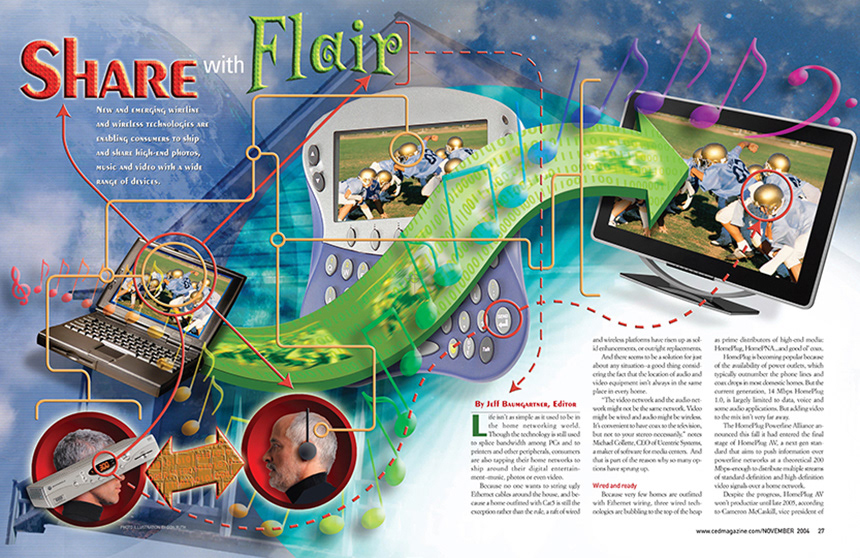 Illustrations Multiple Platform viewing