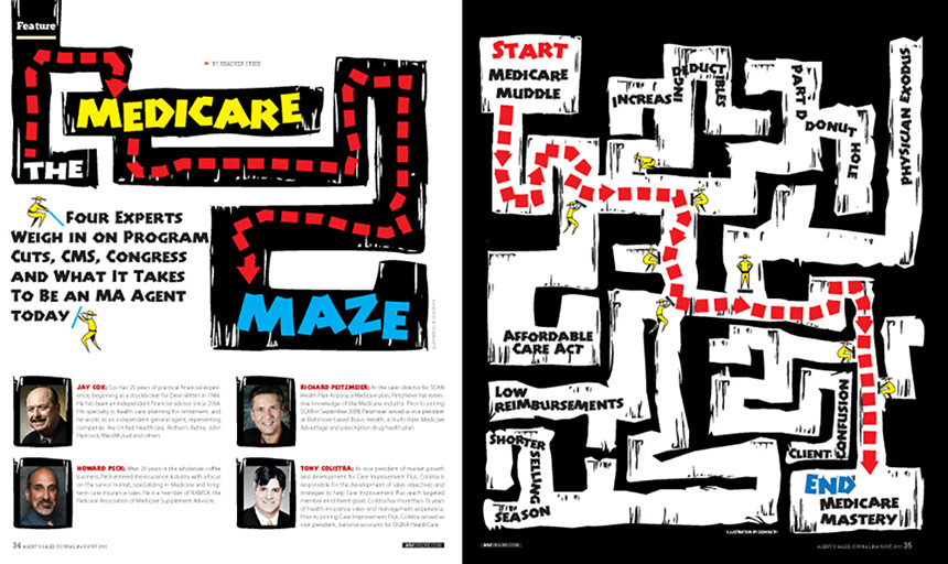 Spreads ASJ The Medicare Maze