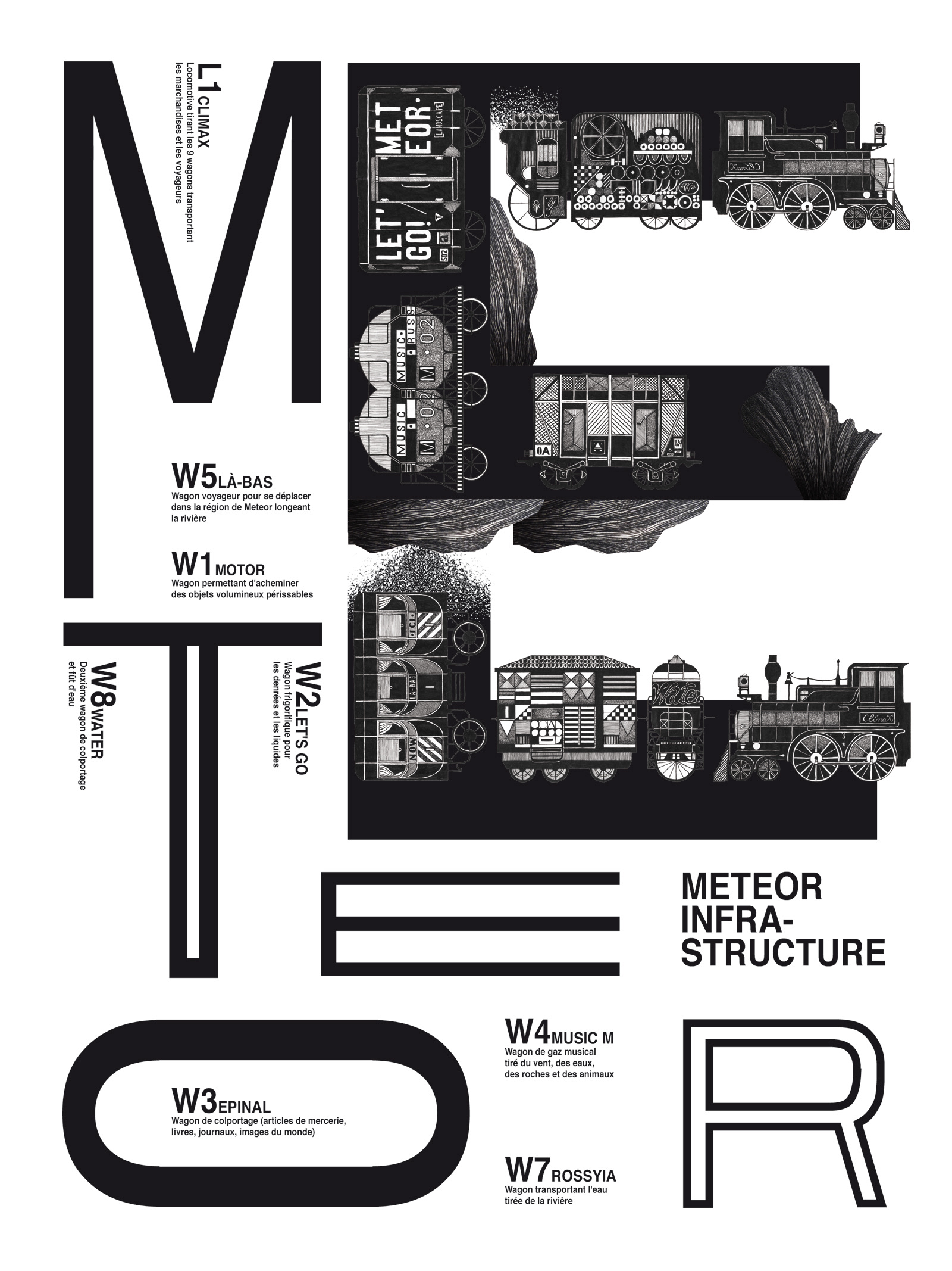 Poster with letters, typography and patterns