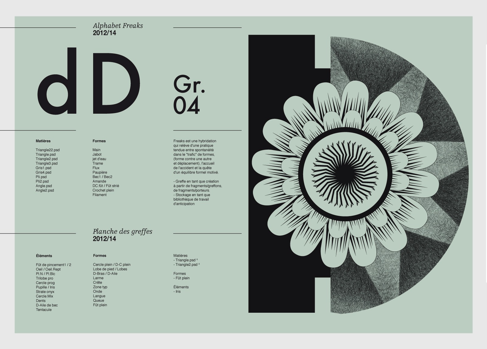 Series of visuals art