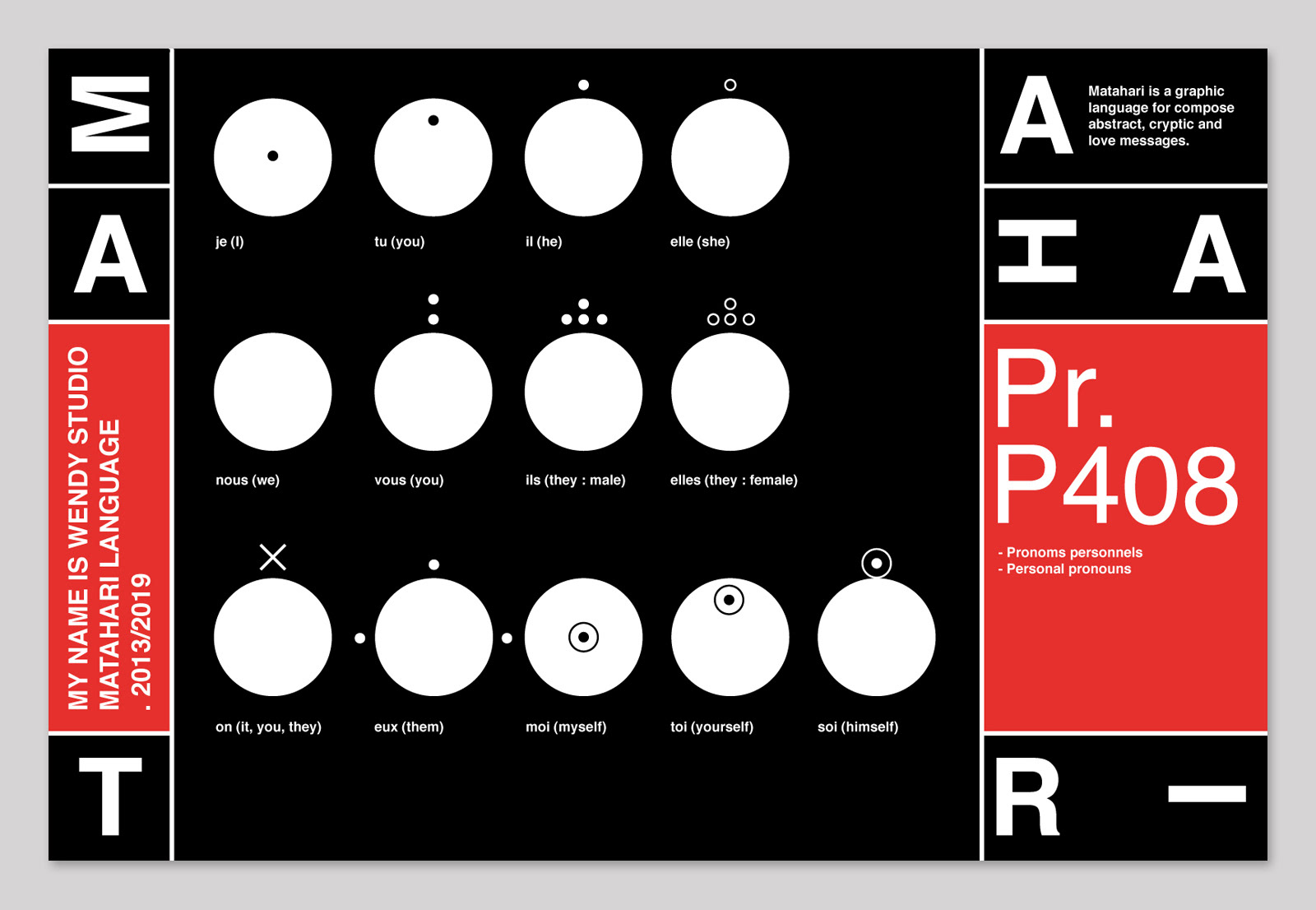 Visuals and pictograms