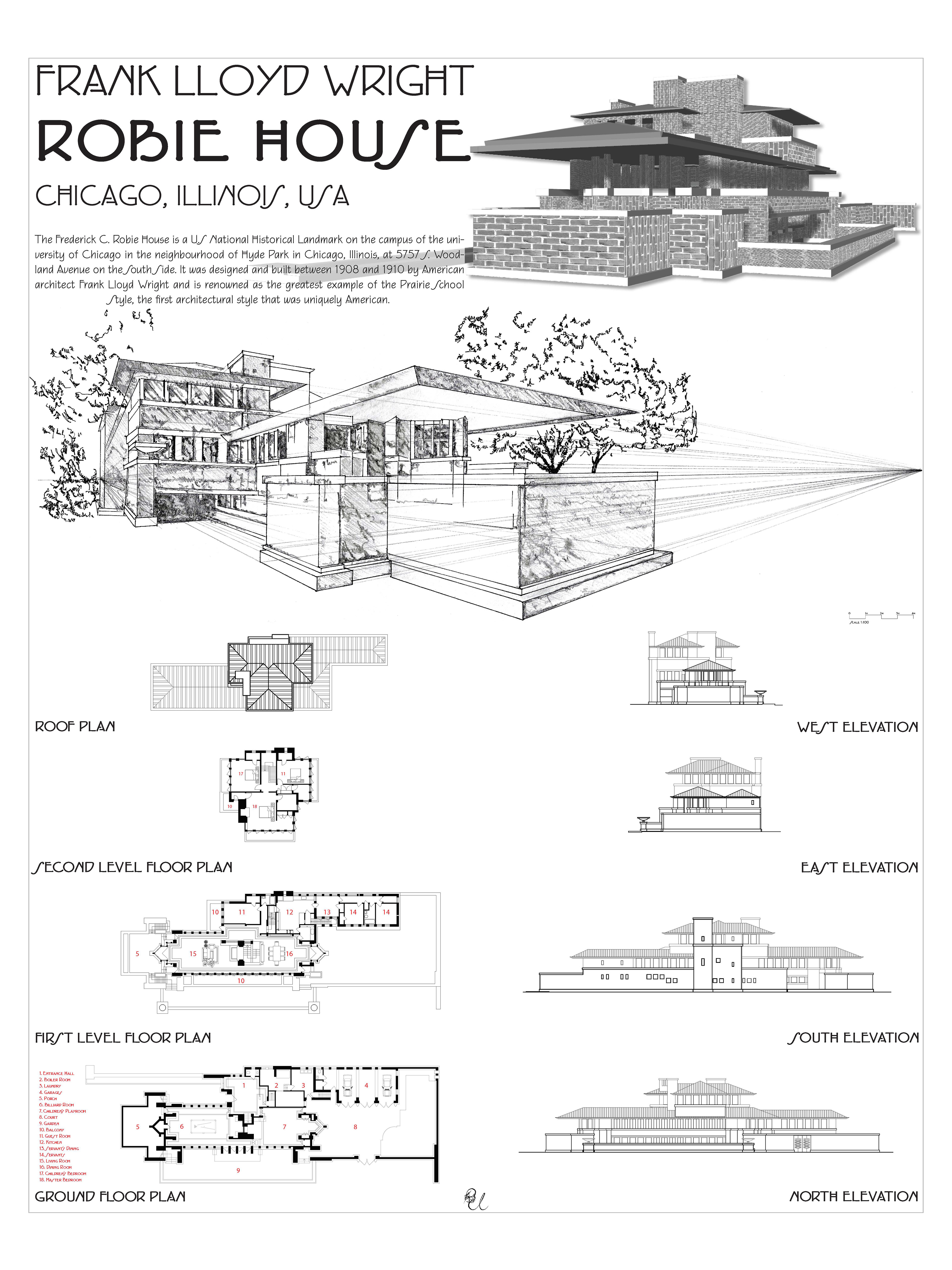 PRESENTATION PANEL 1