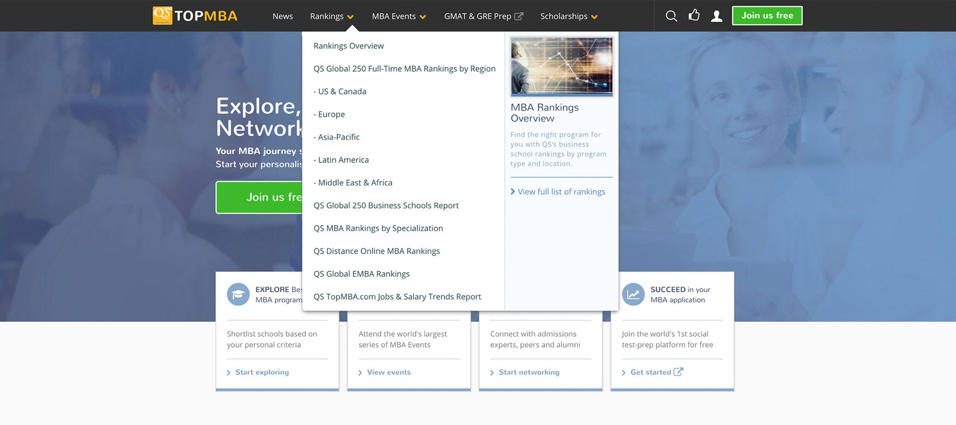 A bit lost... The navigation for TopMBA.com after the 2017 relaunch.