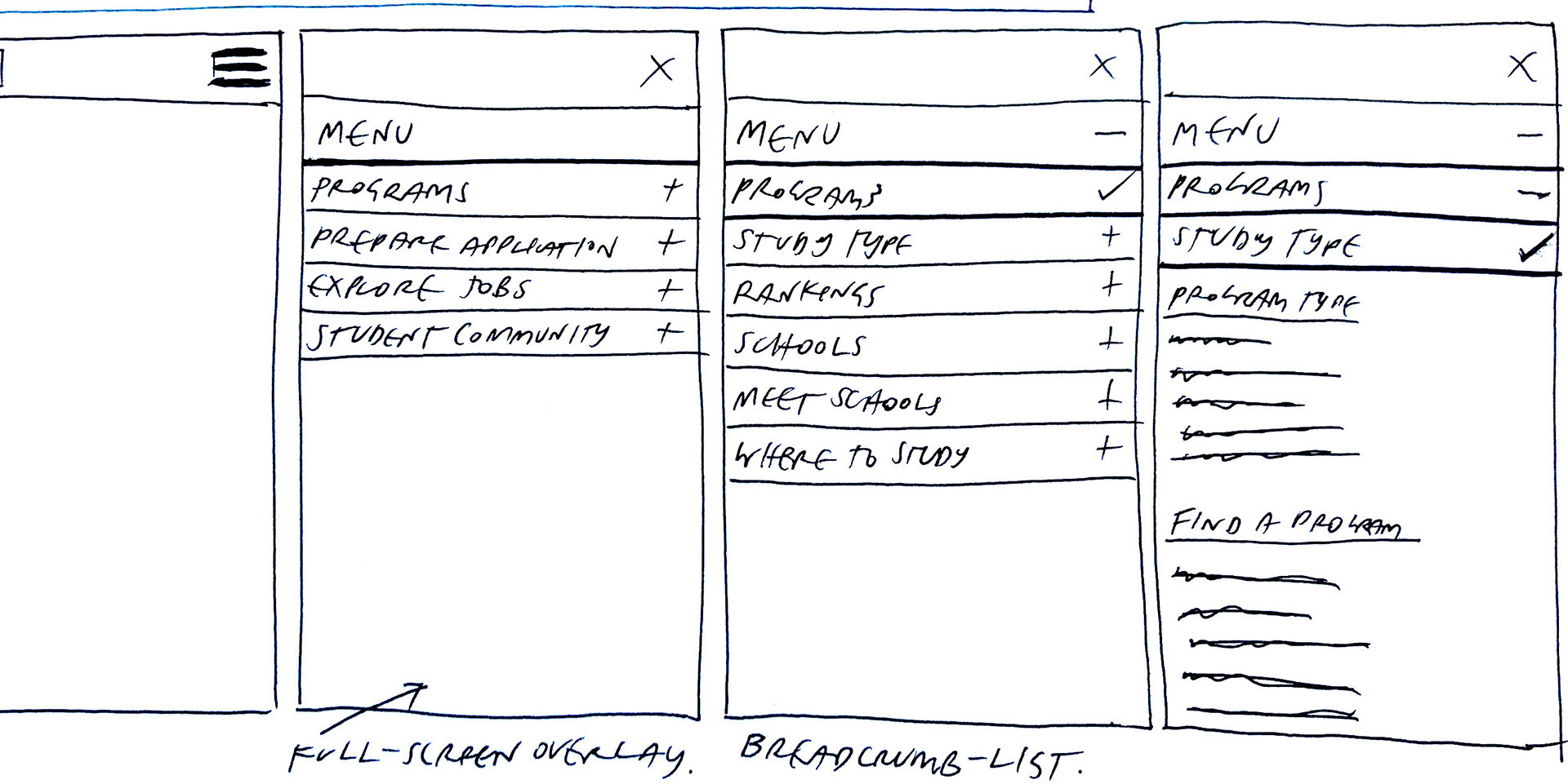 Paper prototype - Mobile